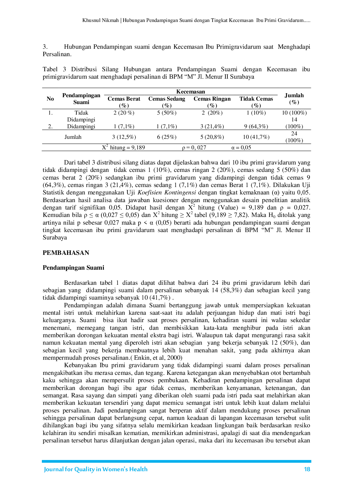 JURIS Hubungan Pendampingan Suami dengan Tingkat Kecemasan Ibu Primi Gravidarum saat Menghadapi Persalinan