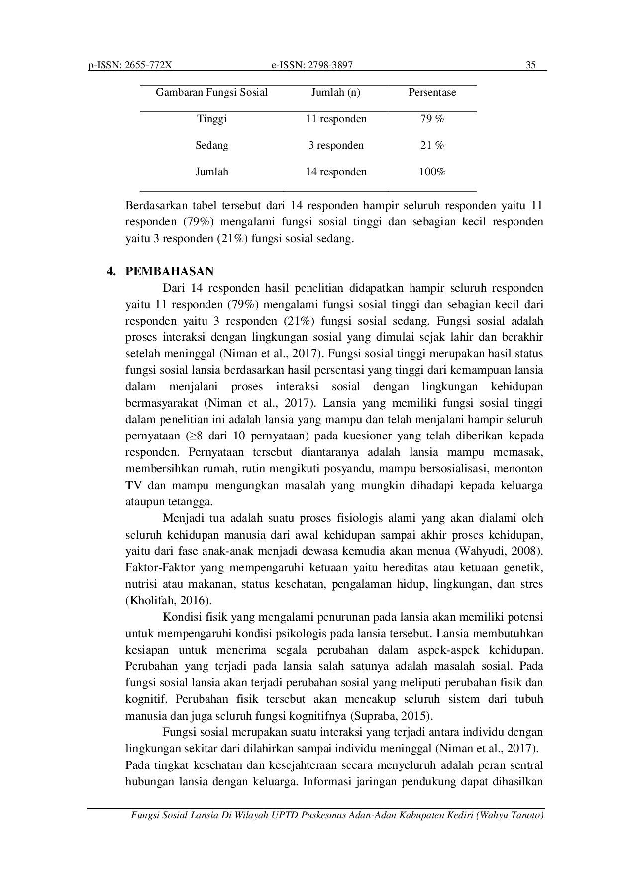 JURIS Fungsi Sosial Lansia Di Wilayah UPTD Puskesmas Adan Adan Kabupaten Kediri