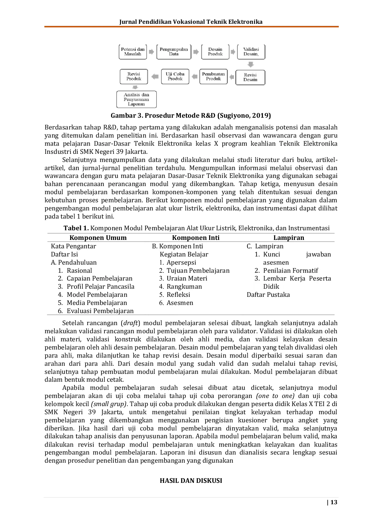 JURIS Pengembangan Modul Pembelajaran Pengoperasian dan Perawatan Alat Ukur Listrik Elektronika dan Instrumentasi Kelas X di SMK