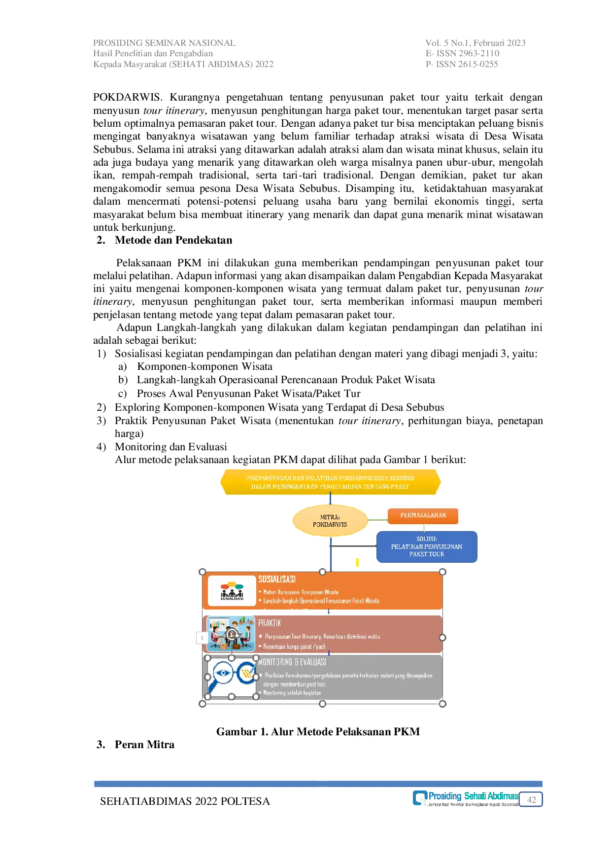 juris Pendampingan Dan Pelatihan Kelompok Sadar Wisata Pokdarwis Desa Sebubus untuk Meningkatkan Pengetahuan dalam Paket Tour