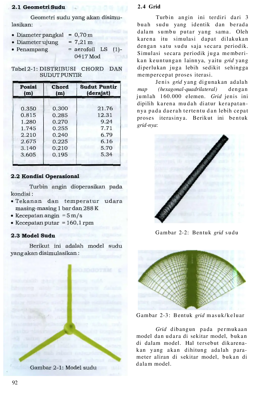 juris Simulasi Pengujian Prestasi Sudu Turbin Angin