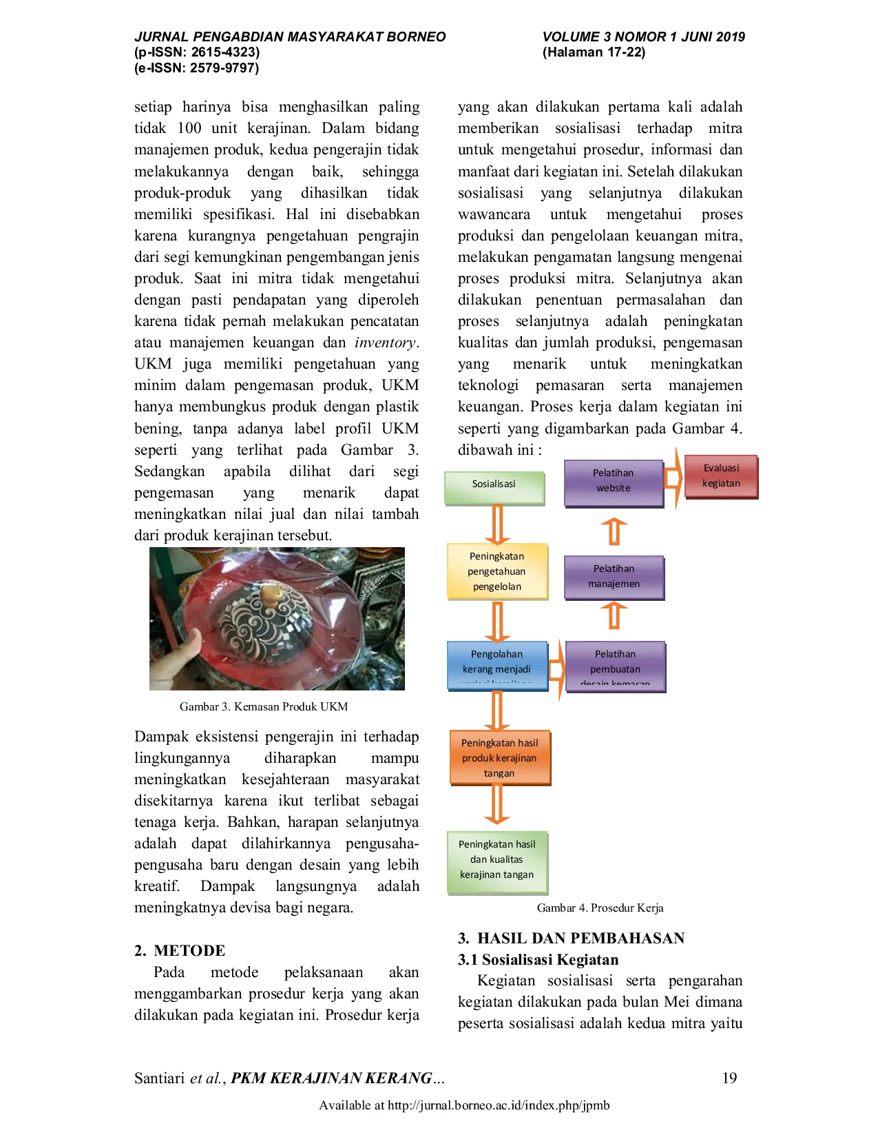 JURIS PKM Kerajinan Kerang di Banjar Lodalang Desa Kukuh Marga Tabanan