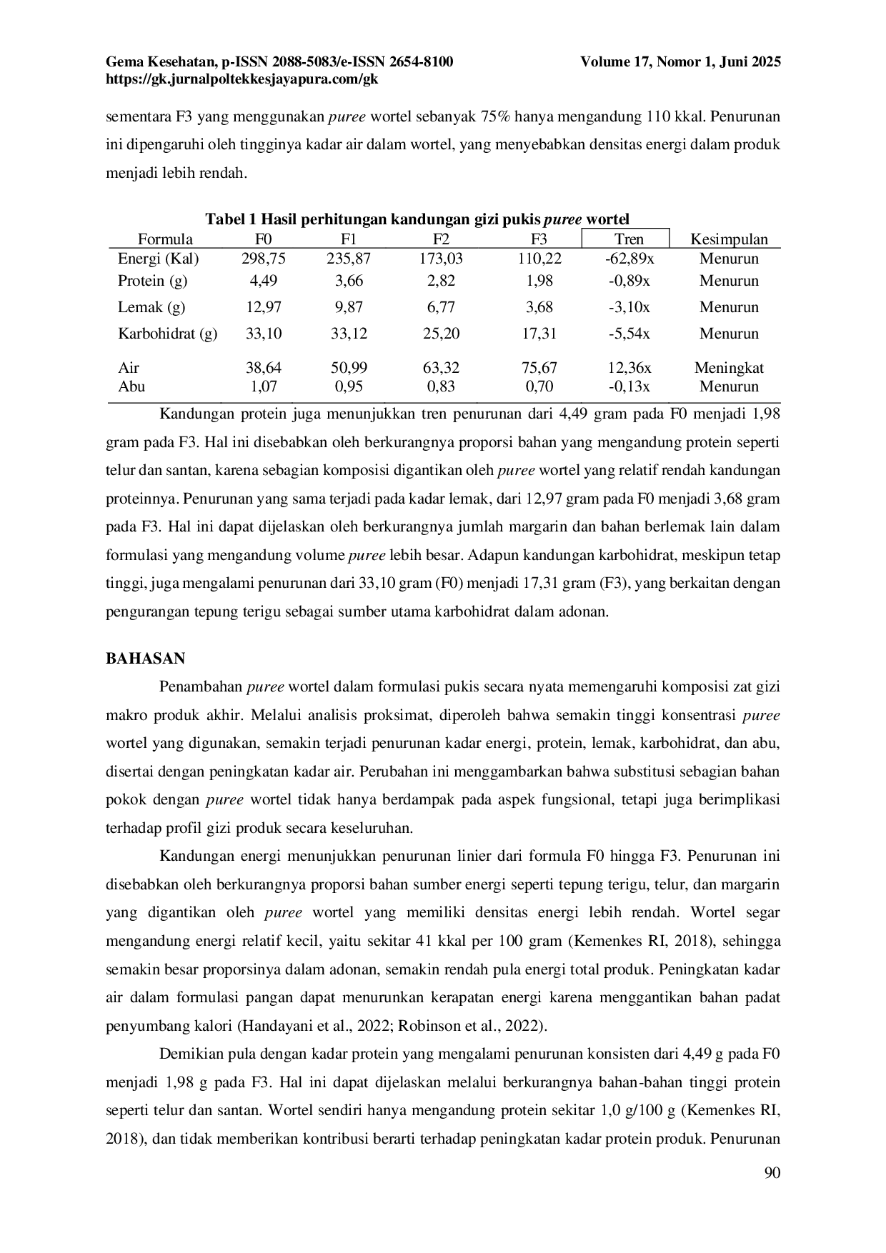 JURIS PROFIL KANDUNGAN GIZI PADA PRODUK PUKIS DENGAN PENAMBAHAN PUREE WORTEL Daucus carota L