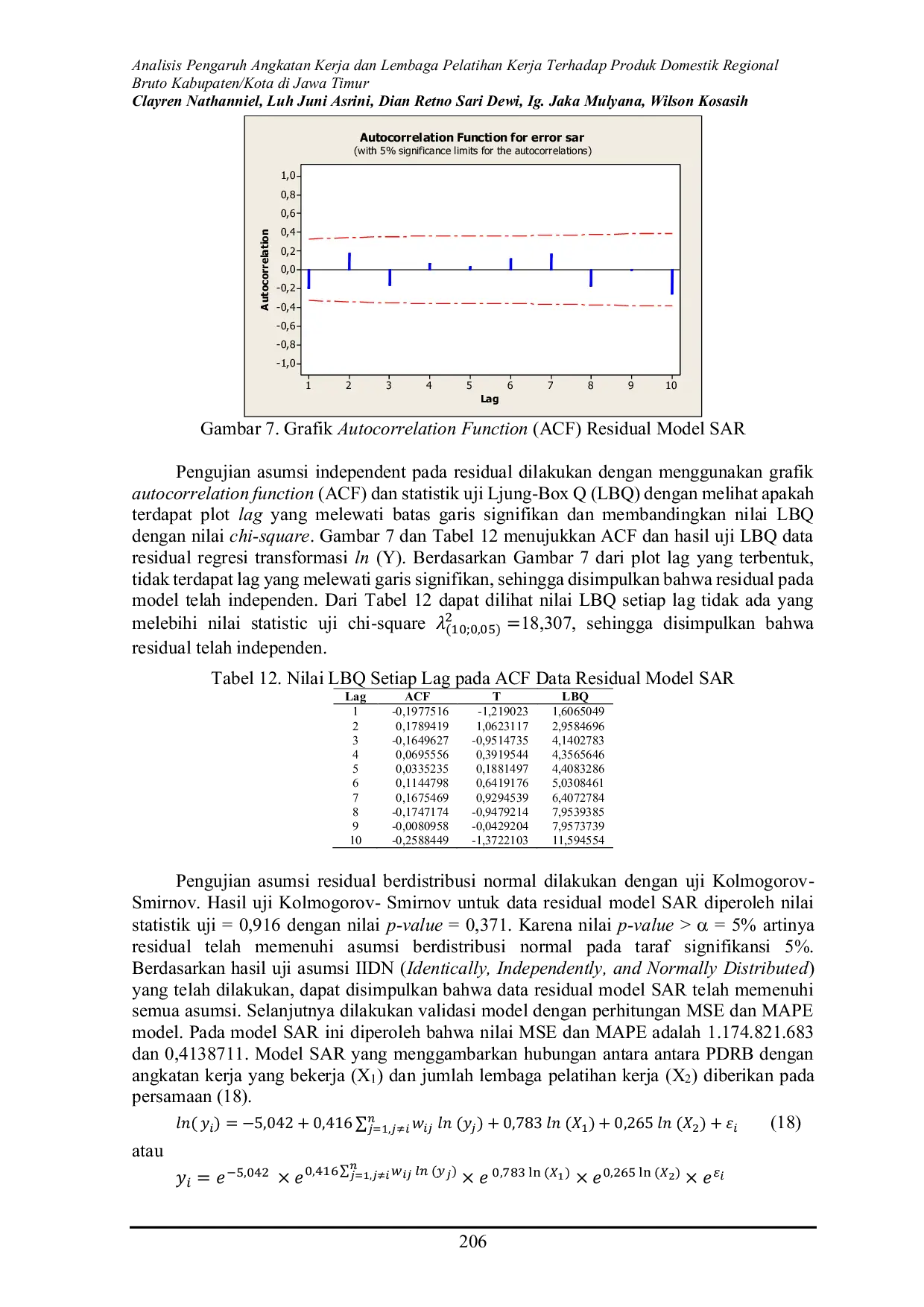 JURIS Analisis Pengaruh Angkatan Kerja Dan Lembaga Pelatihan Kerja Terhadap Produk Domestik Regional Bruto Kabupaten Kota Di Jawa Timur