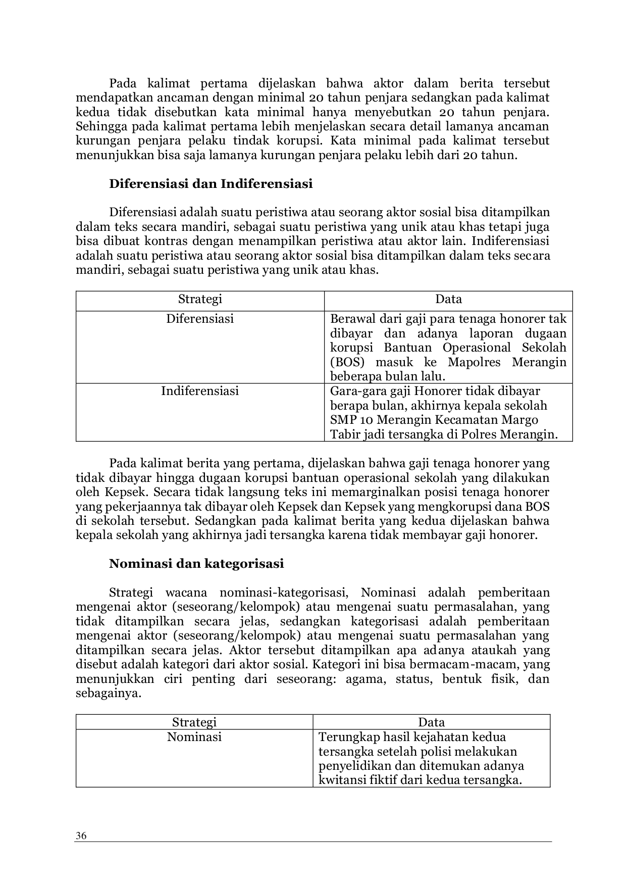 JURIS Analisis Wacana Kritis Menggunakan Teori Theo Van Leuween Pada Berita Online Gaji Honorer Tak Di Bayar Kepsek Di Margo Tabir Jadi Tersangka