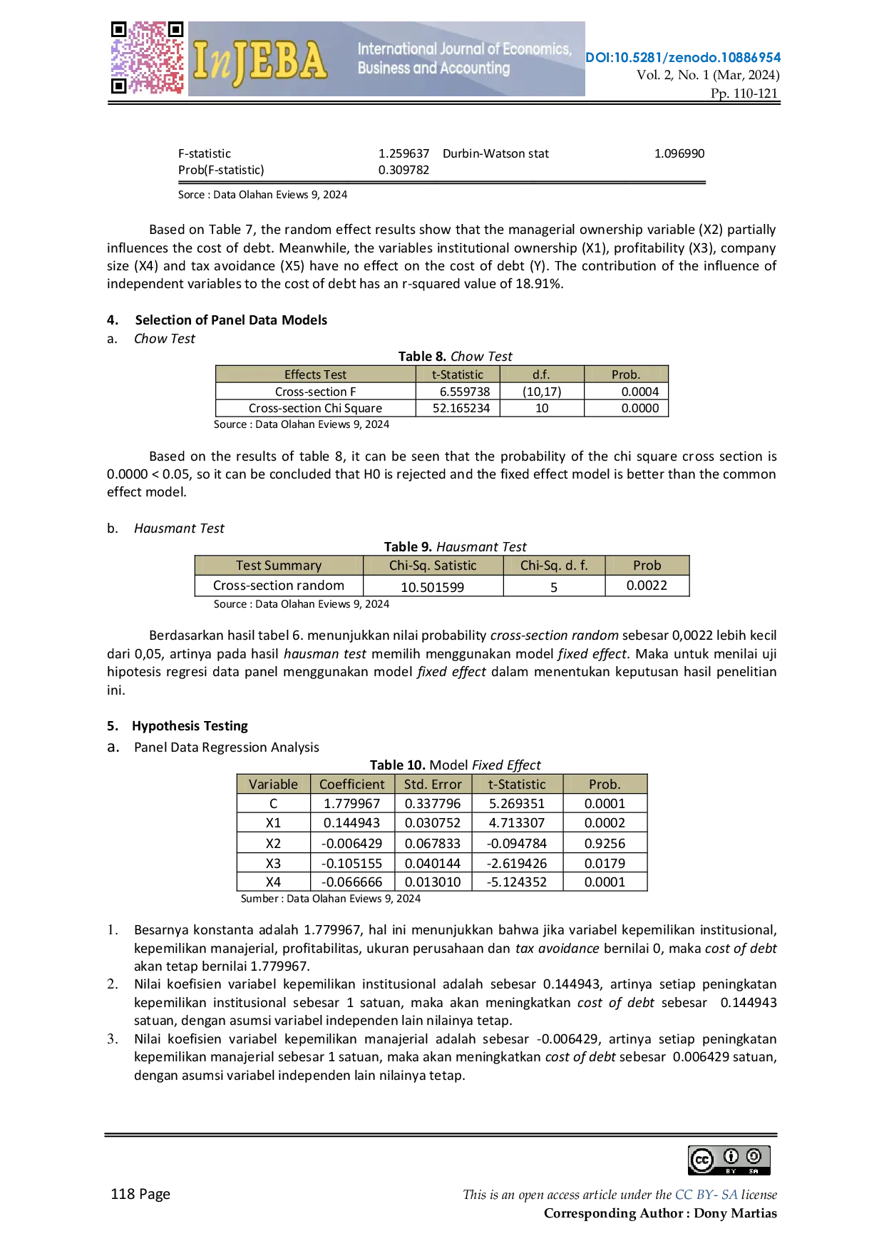 JURIS Effect of Institutional Ownership Managerial Ownership Profitability Company Size and Tax Avoidance on Cost of Debt