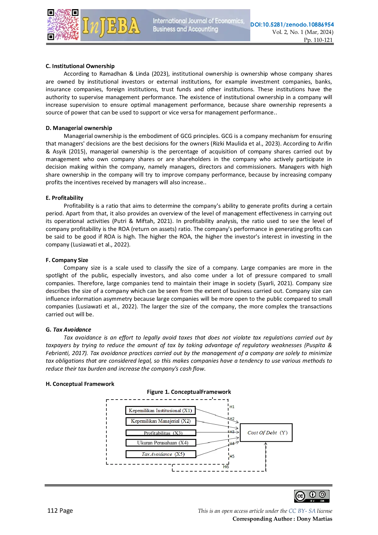 JURIS Effect of Institutional Ownership Managerial Ownership Profitability Company Size and Tax Avoidance on Cost of Debt