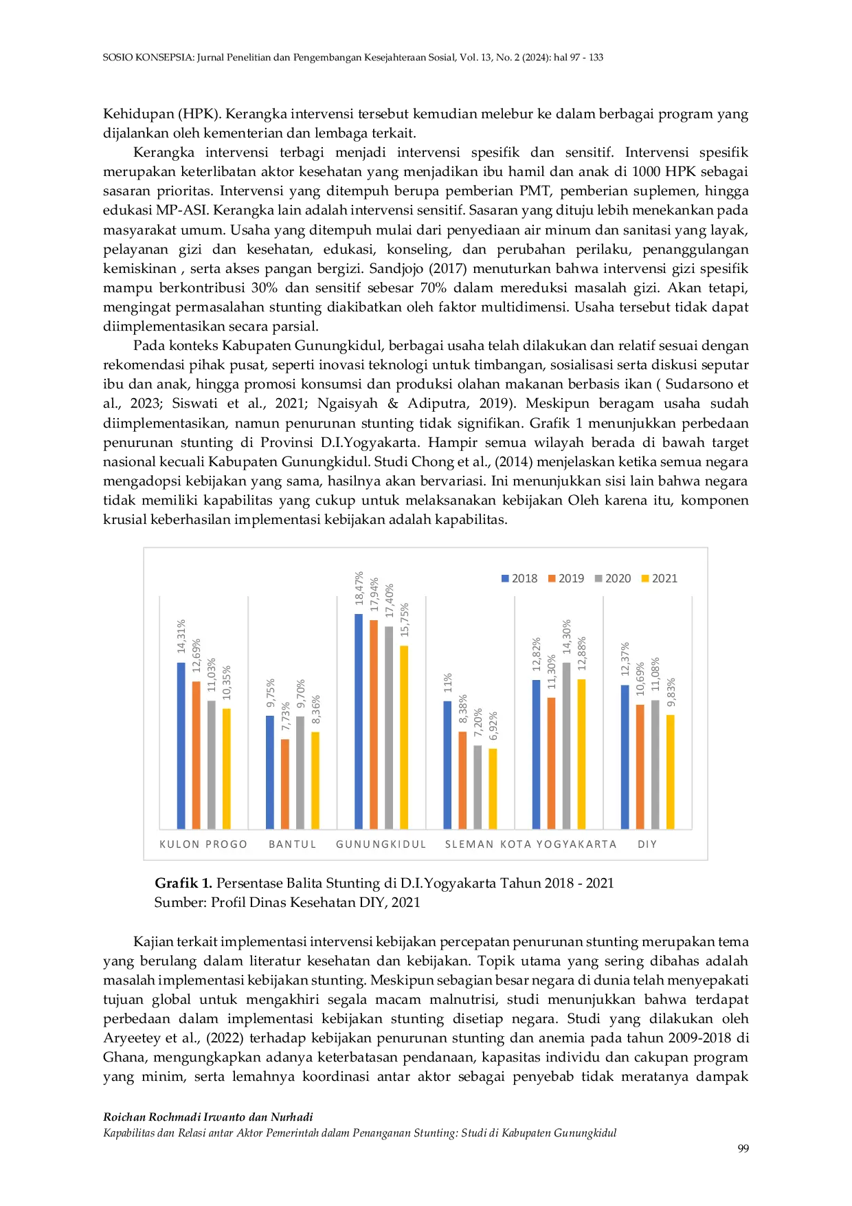JURIS Kapabilitas dan Relasi Antar Aktor Pemerintah Dalam Penanganan Stunting Studi di Kabupaten Gunungkidul