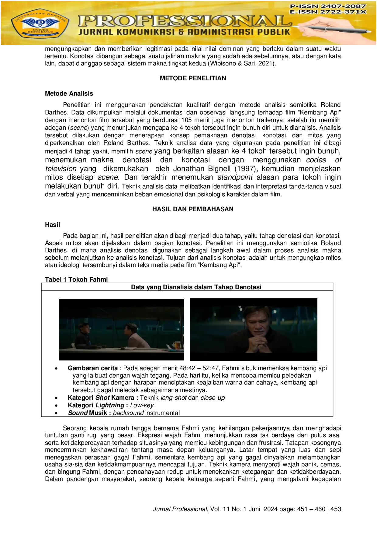 JURIS Standpoint Suicide Attempts Dalam Film Kembang Api