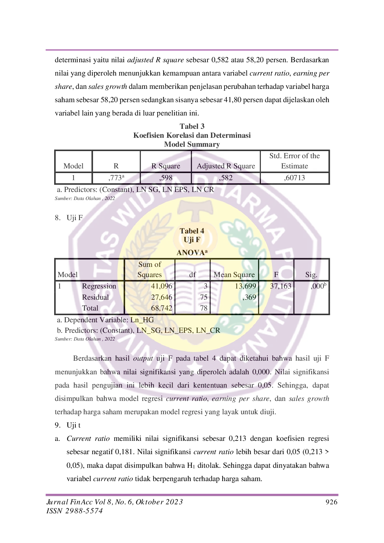 JURIS Analisis Pengaruh Current Ratio Earning Per Share Dan Sales Growth Terhadap Harga Saham Pada Perusahaan Yang Tergabung Dalam Indeks LQ45 Di Bursa Efek Indonesia