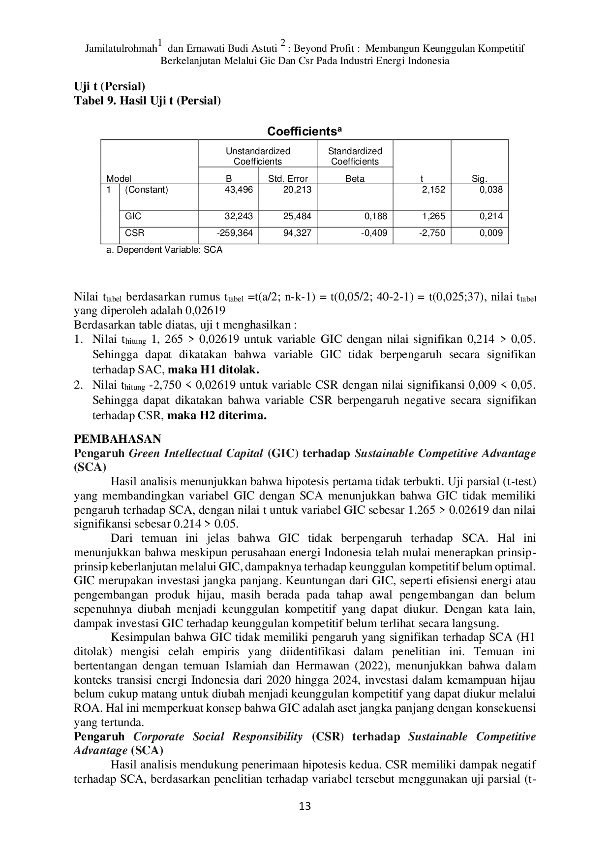 JURIS Beyond Profit Membangun Keunggulan Kompetitif Berkelanjutan Melalui GIC Dan CSR Pada Industri Energi Indonesia