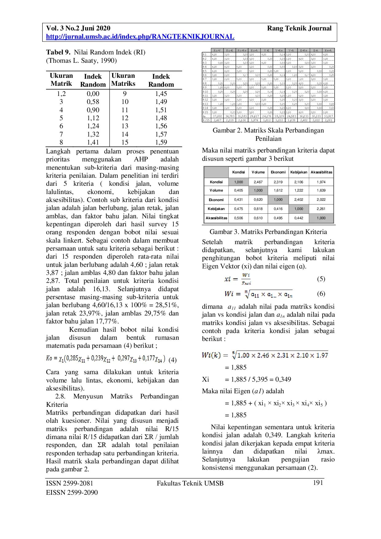 JURIS Penentuan Prioritas Pemeliharaan Jalan Studi Kasus Kota Payakumbuh Provinsi Sumatera Barat