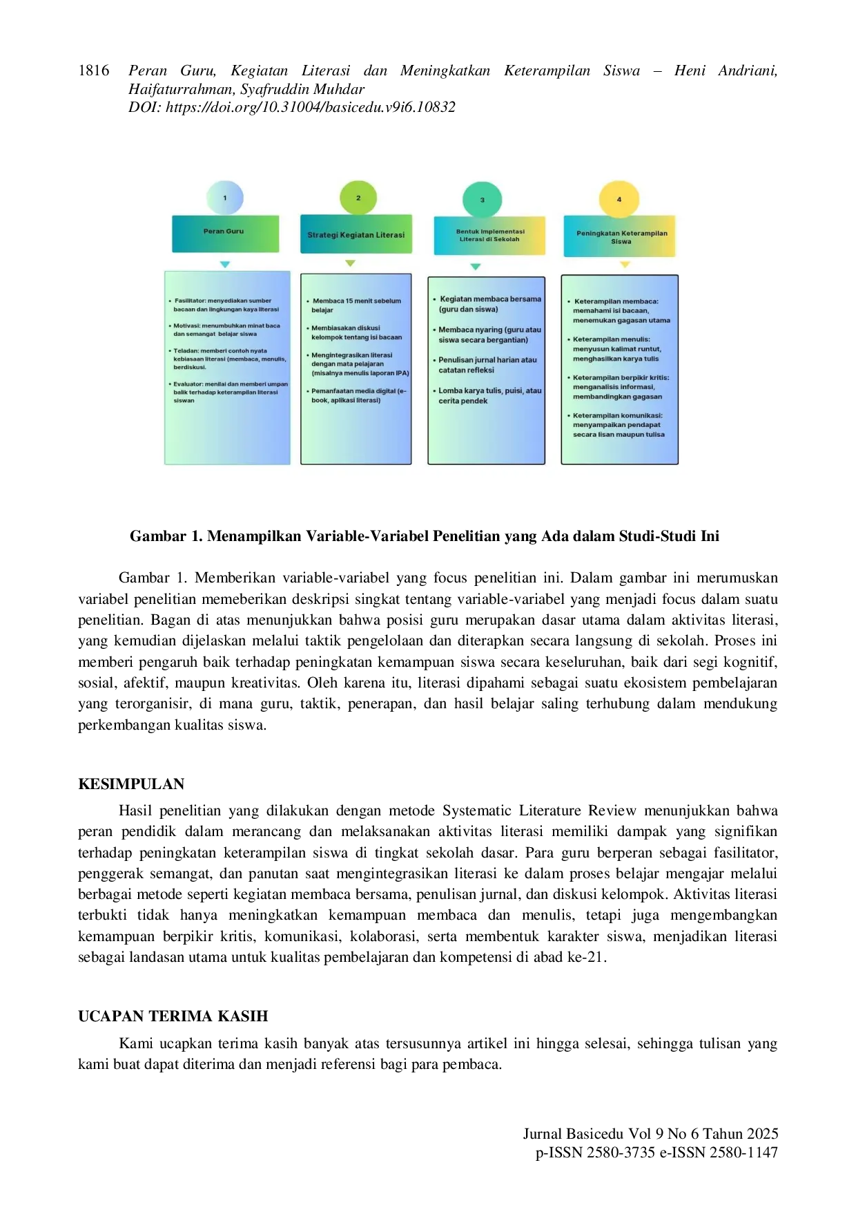 JURIS Peran Guru Kegiatan Literasi dan Meningkatkan Keterampilan Siswa
