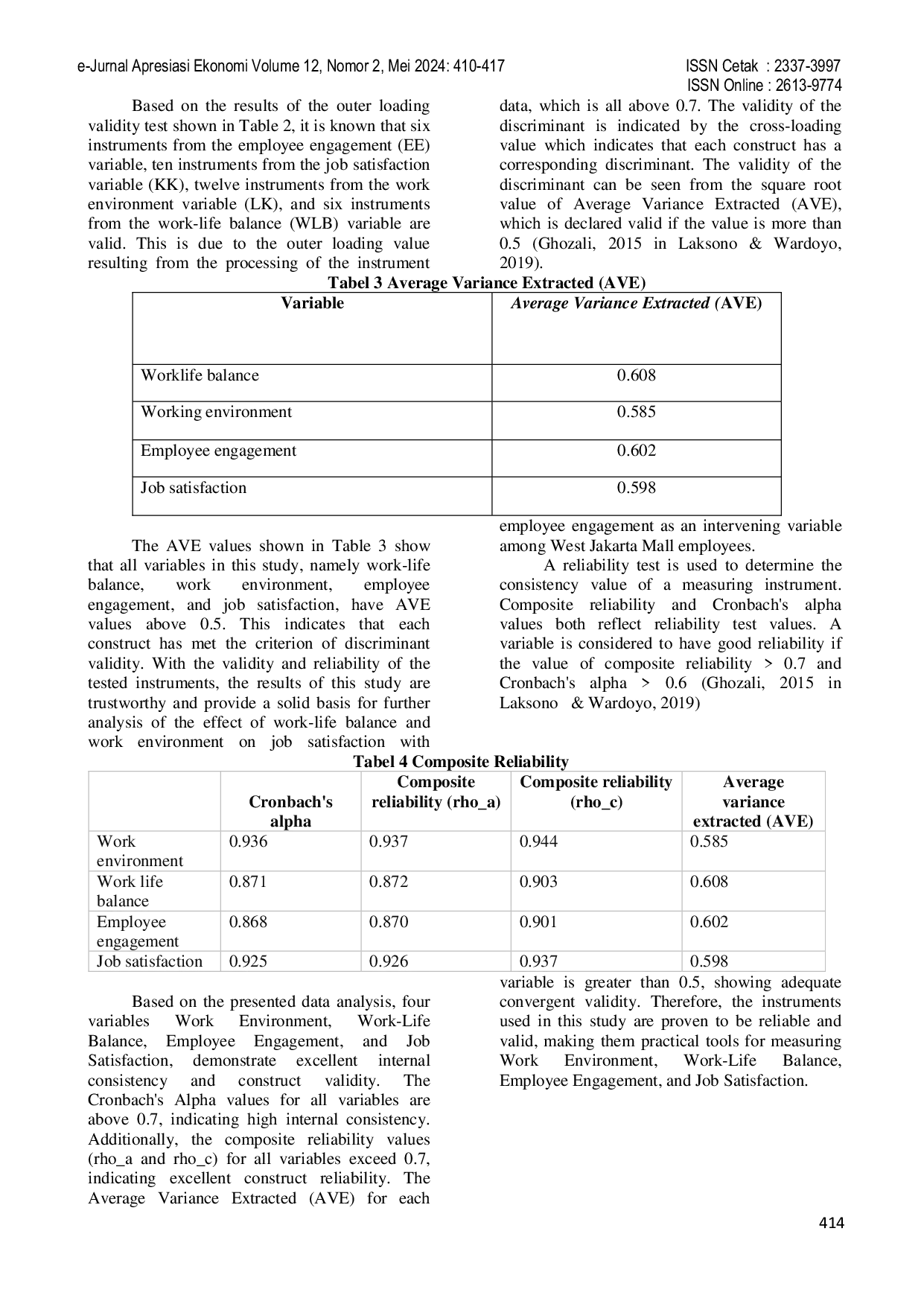 JURIS INFLUENCE OF WORK LIFE BALANCE AND WORK ENVIRONMENT ON JOB SATISFACTION WITH EMPLOYEE ENGAGEMENT IN WEST JAKARTA MALLS
