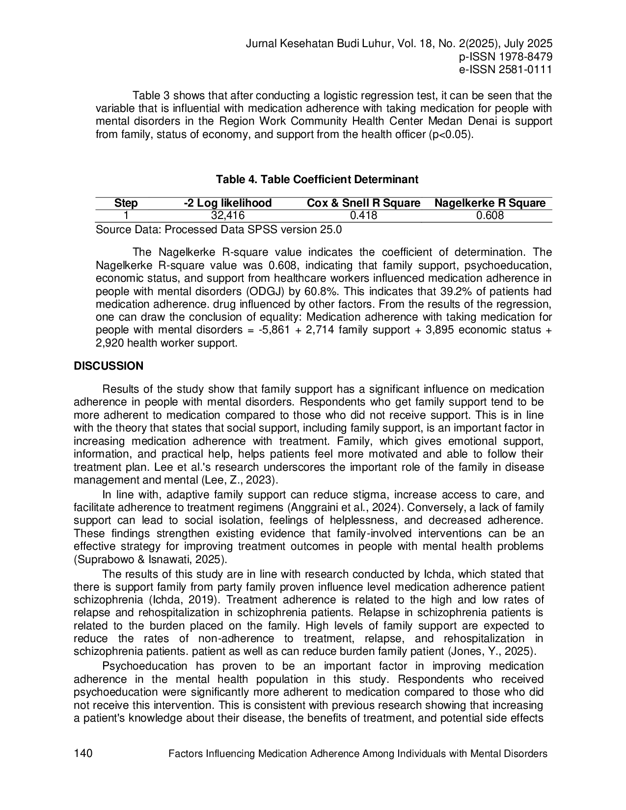 JURIS Factors Influencing Medication Adherence Among Individuals with Mental Disorders in The Service Area of The Medan Denai Community Health Center