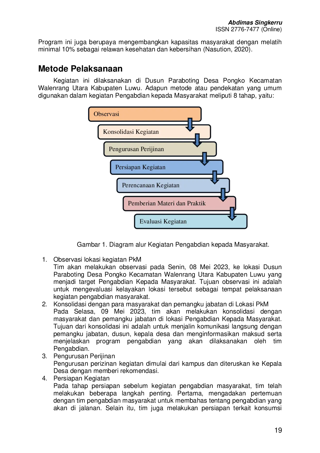 JURIS Edukasi Perilaku Hidup Bersih dan Sehat di Tatanan Rumah Tangga