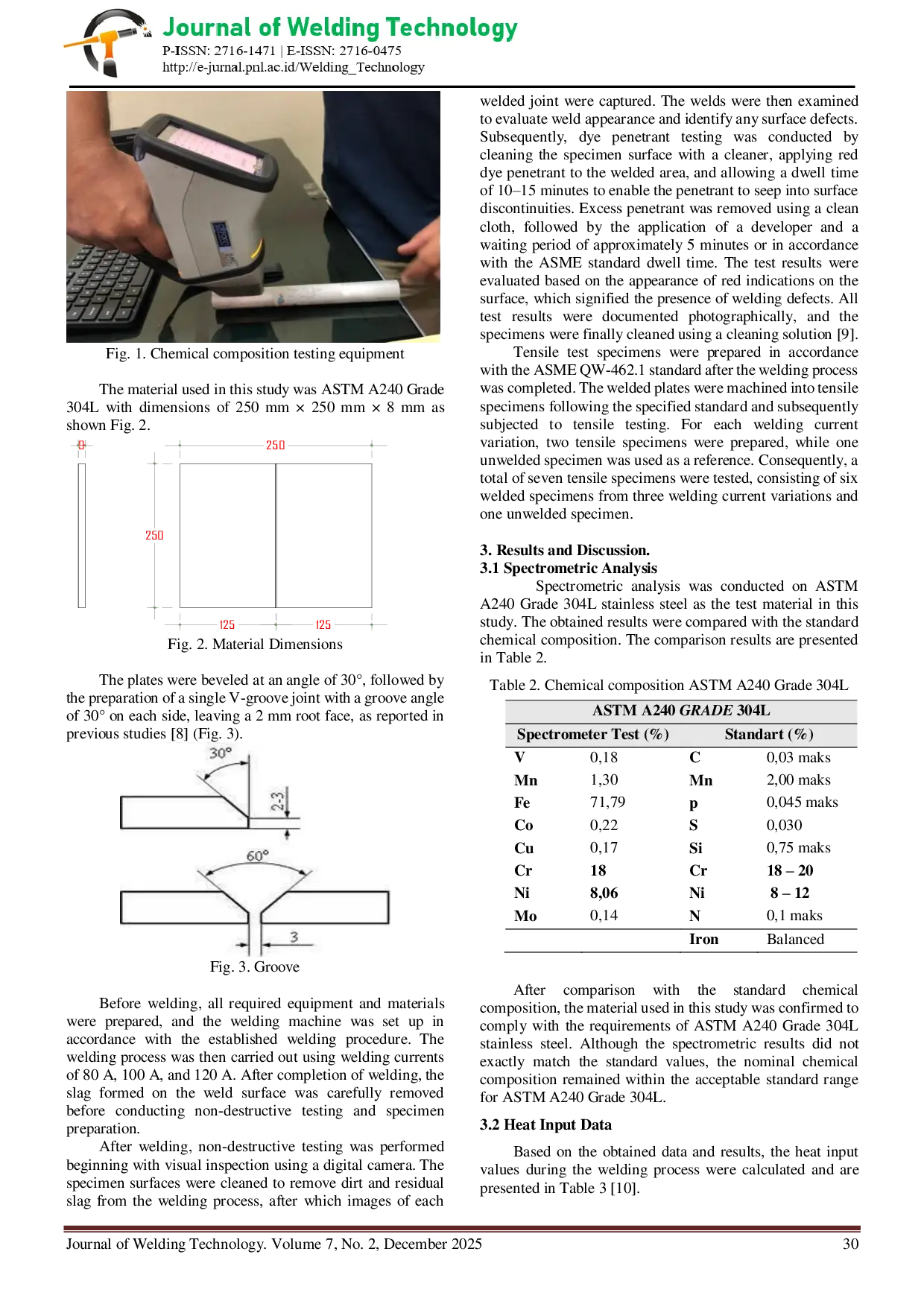 JURIS Effect of SMAW welding current variations on mechanical properties in ASTM A240 grade 304L