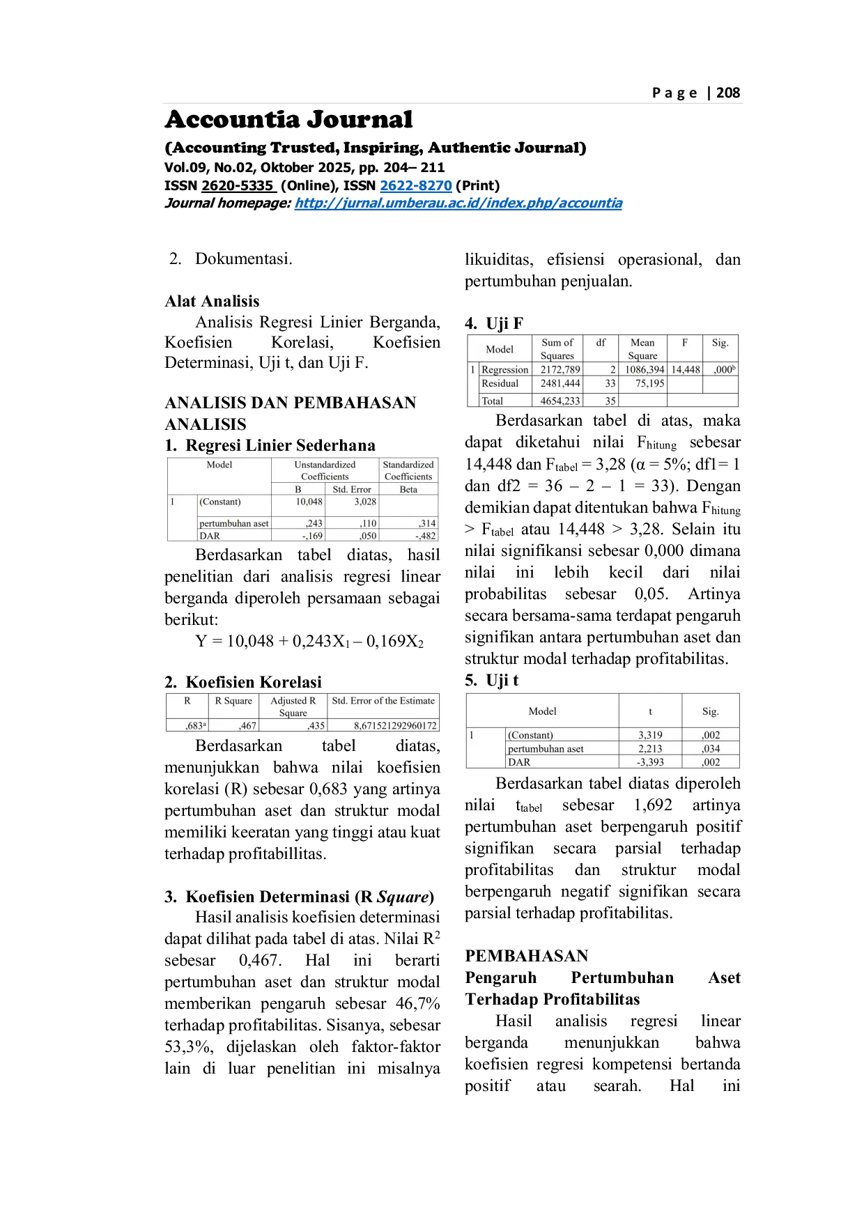 JURIS Pengaruh Pertumbuhan Aset dan Struktur Modal Terhadap Profitabilitas Pada Perusahaan Sektor Semen Yang Terdaftar Di Bei Periode 2019 2024