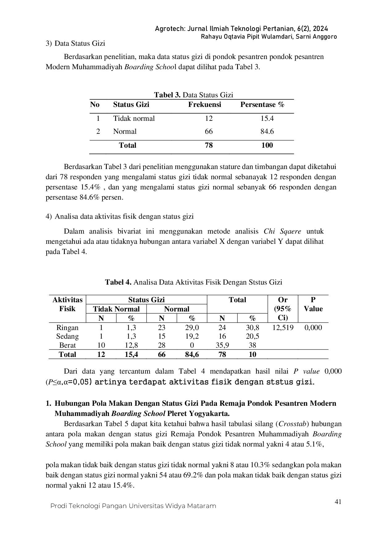 JURIS Hubungan Pola Makan dan Aktivitas Fisik dengan Status Gizi Remaja di Muhammadiyah Boarding School Yogyakarta