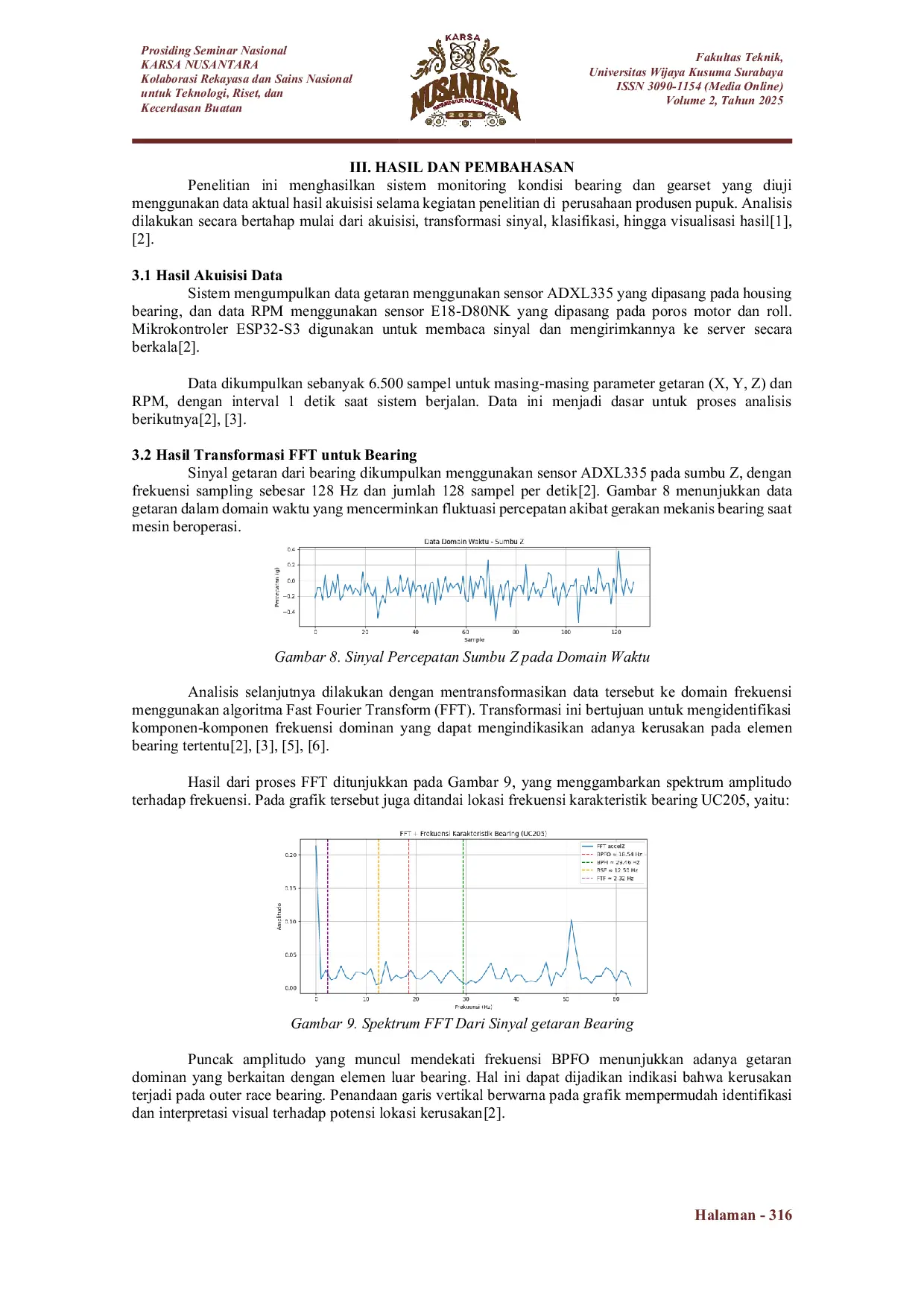 JURIS Sistem Identifikasi Kerusakan Bearing Berbasis Frekuensi Karakteristik dan Klasifikasi Kondisi Gearset Pada Roll Konveyor Robo Arm Palletizer