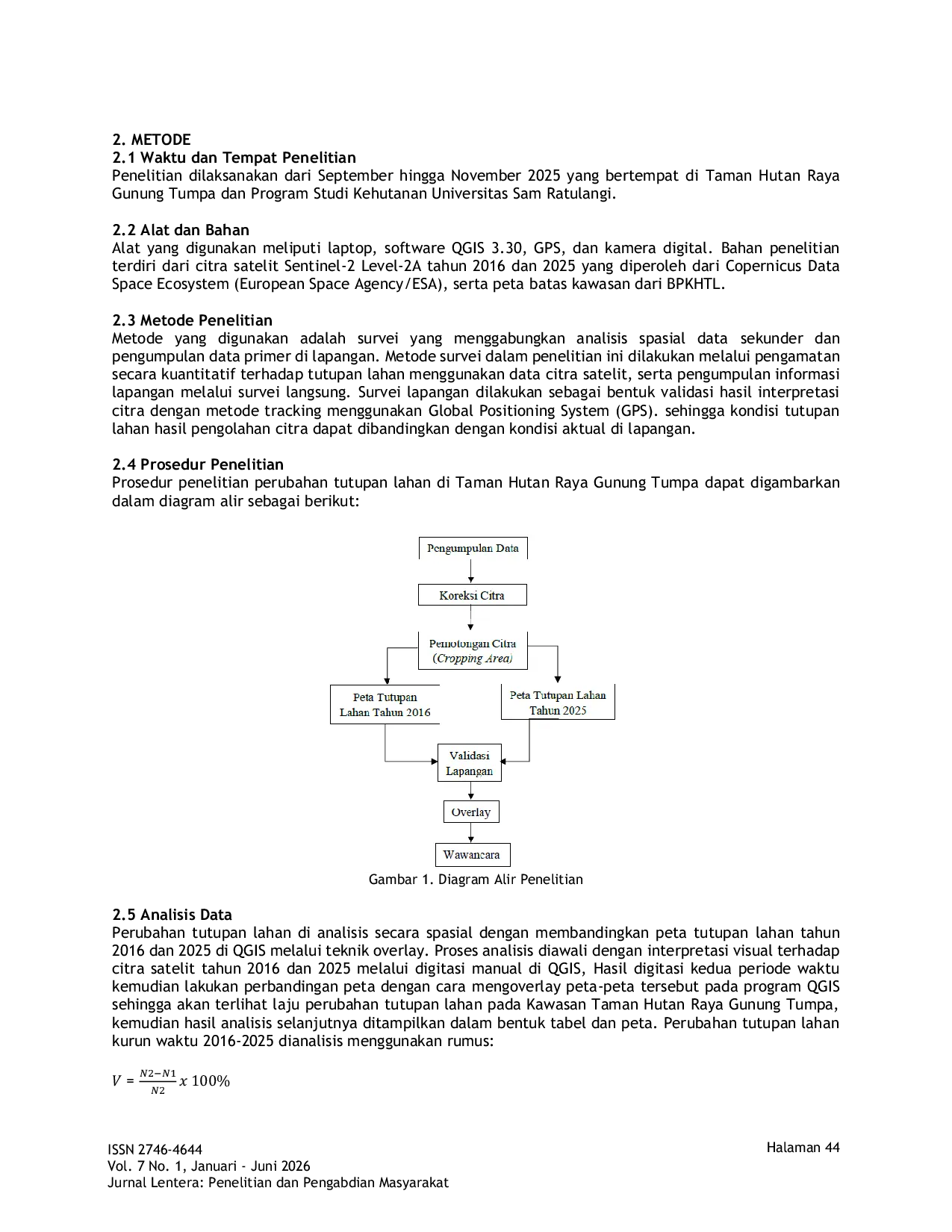 JURIS Kajian Tutupan Lahan di Taman Hutan Raya Gunung Tumpa Menggunakan Sistem Informasi Geografis