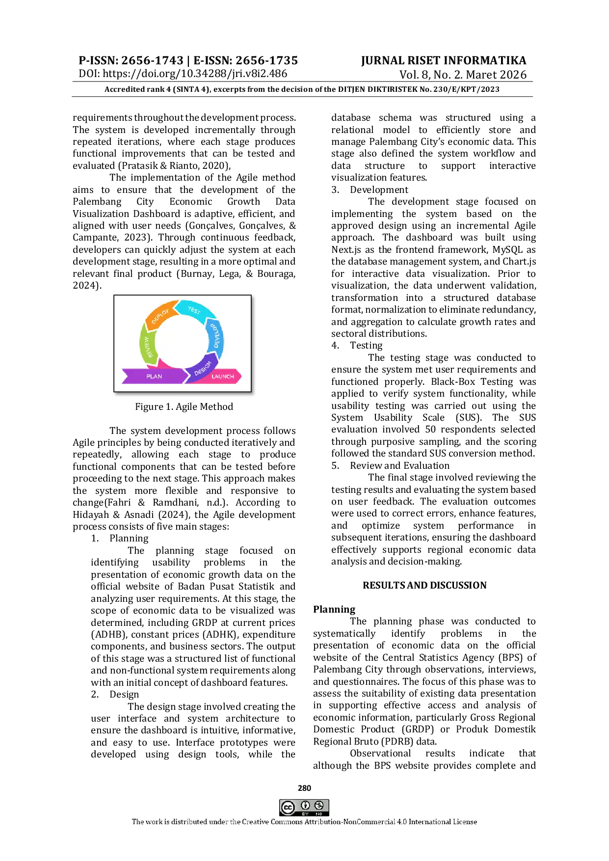 JURIS Development Of An Economic Growth Data Visualization Dashboard For Palembang City Using The Agile Method