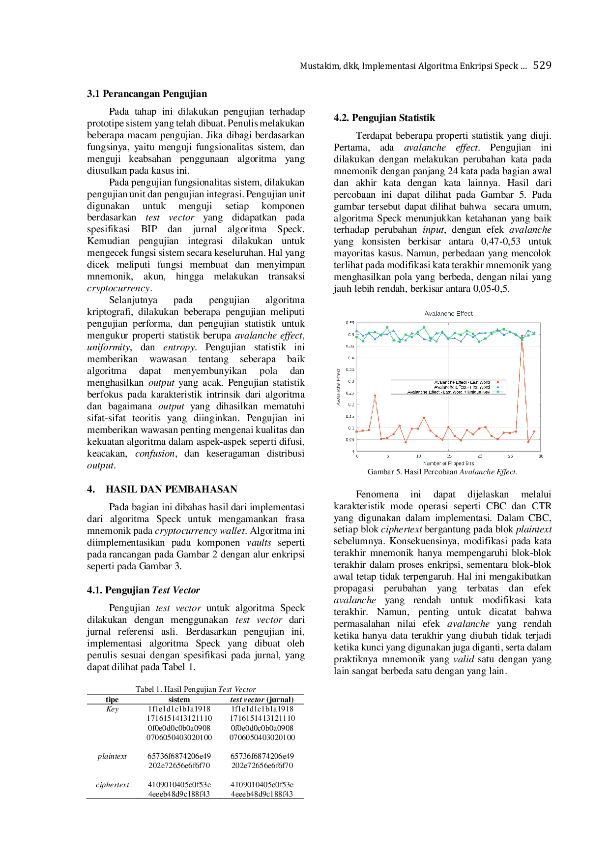 JURIS Implementasi Algoritma Enkripsi Speck Untuk Pengamanan Mnemonic Phrase Pada Cryptocurrency Wallet