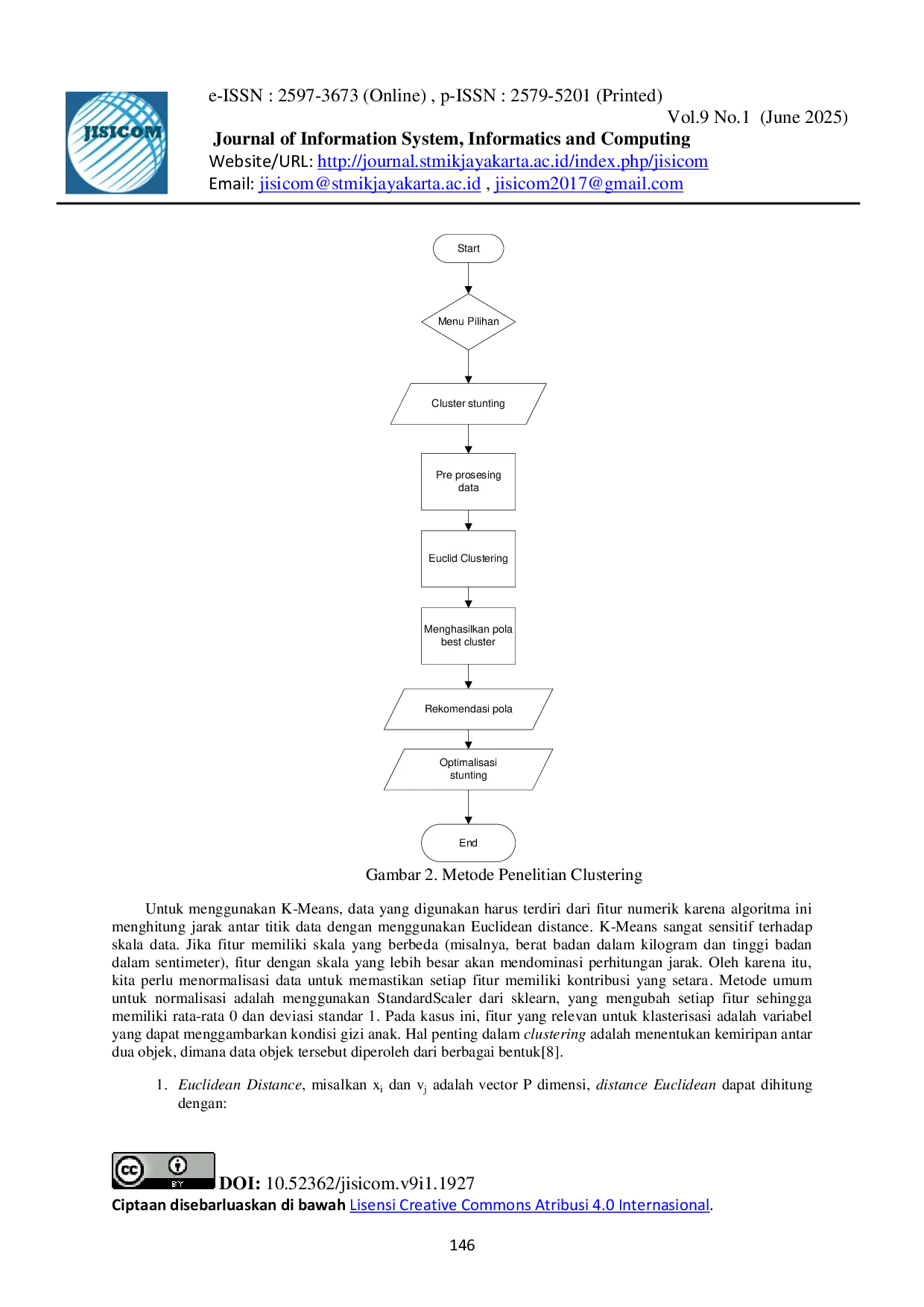 JURIS Analisis Cluster Stunting Dengan Metode K Means Di Kota Binjai