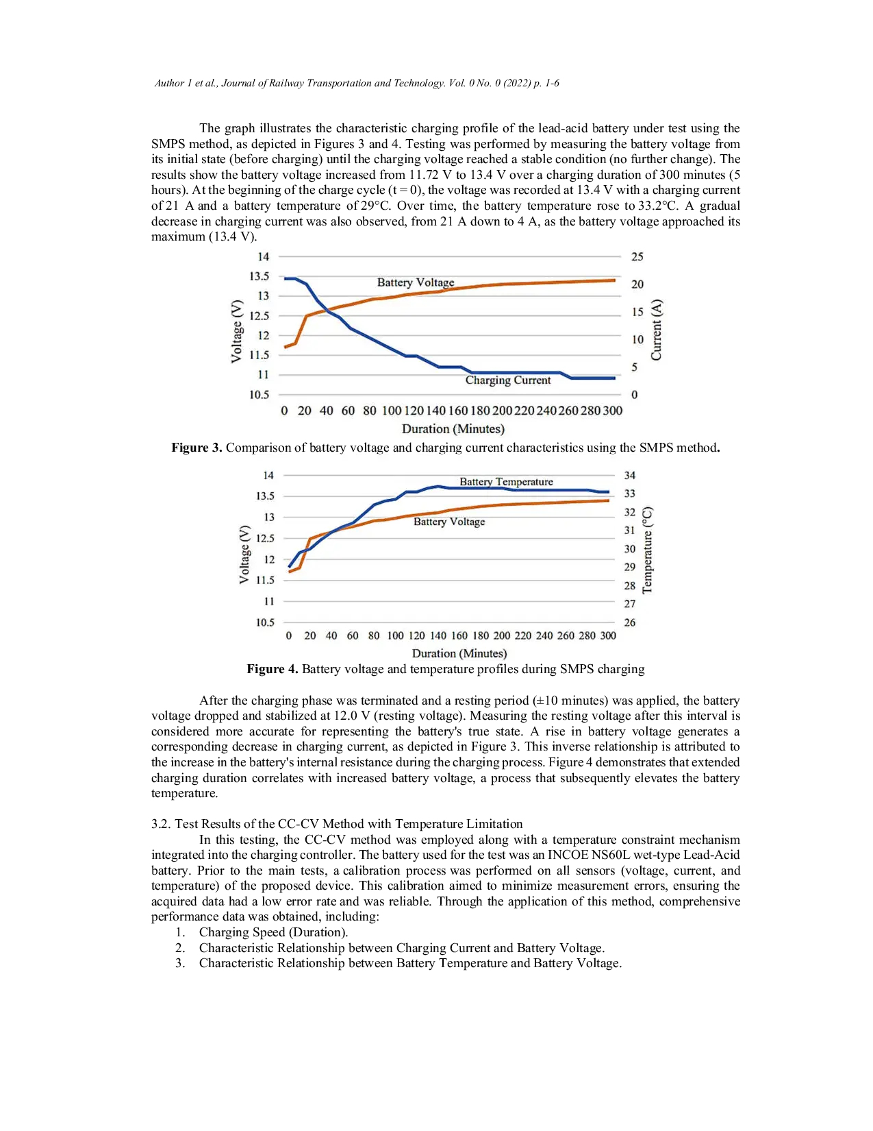 JURIS Implementation of CC CV Battery Charging Method with Temperature Control for Level Crossings