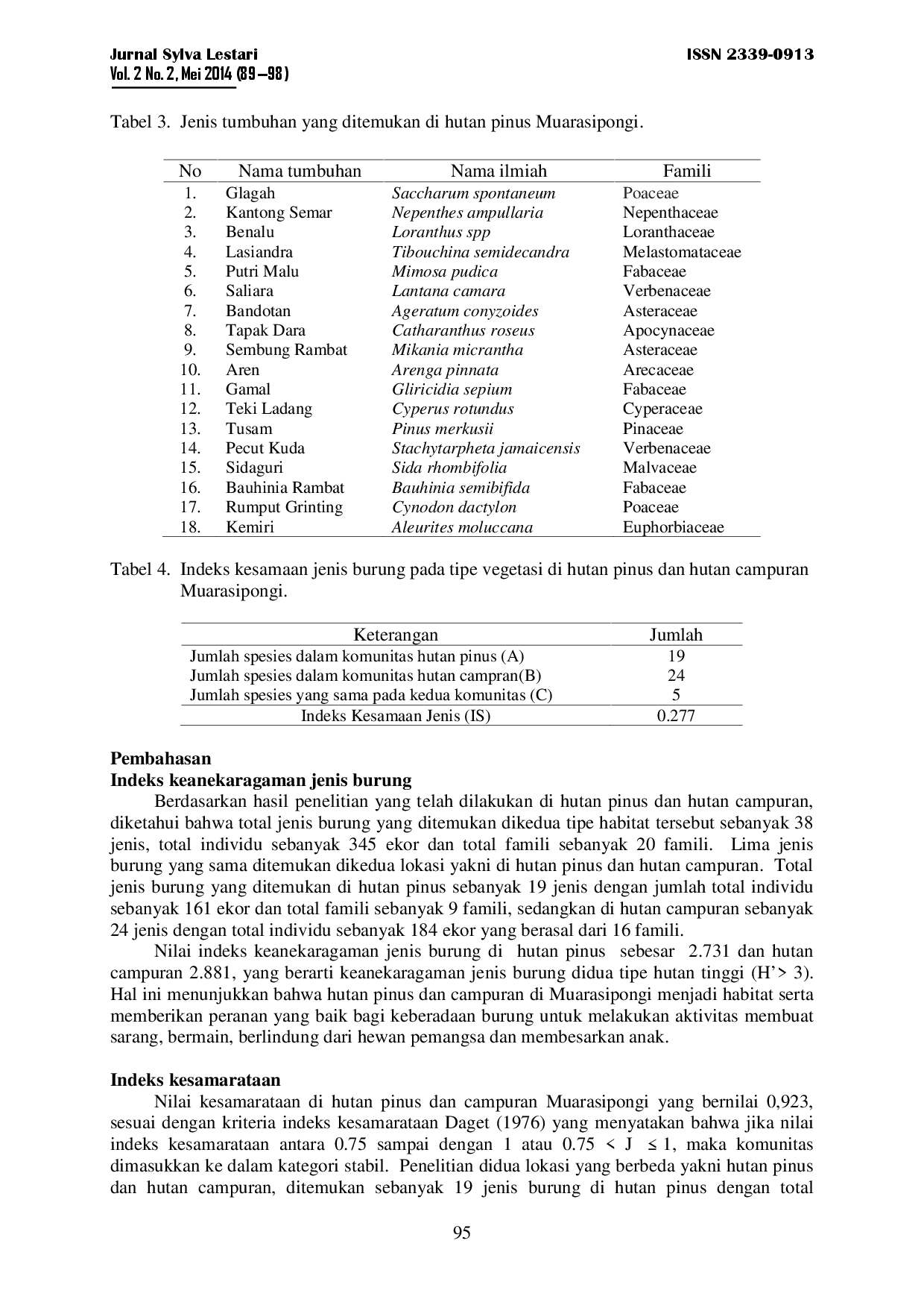 juris Keanekaragaman Jenis Burung Di Hutan Pinus Dan Hutan Campuran Muarasipongi Kabupaten Mandailing Natal Sumatera Utara