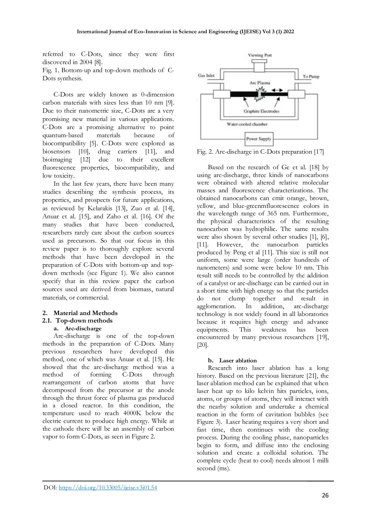 JURIS A brief review of C Dots preparation using top down and bottom up approaches