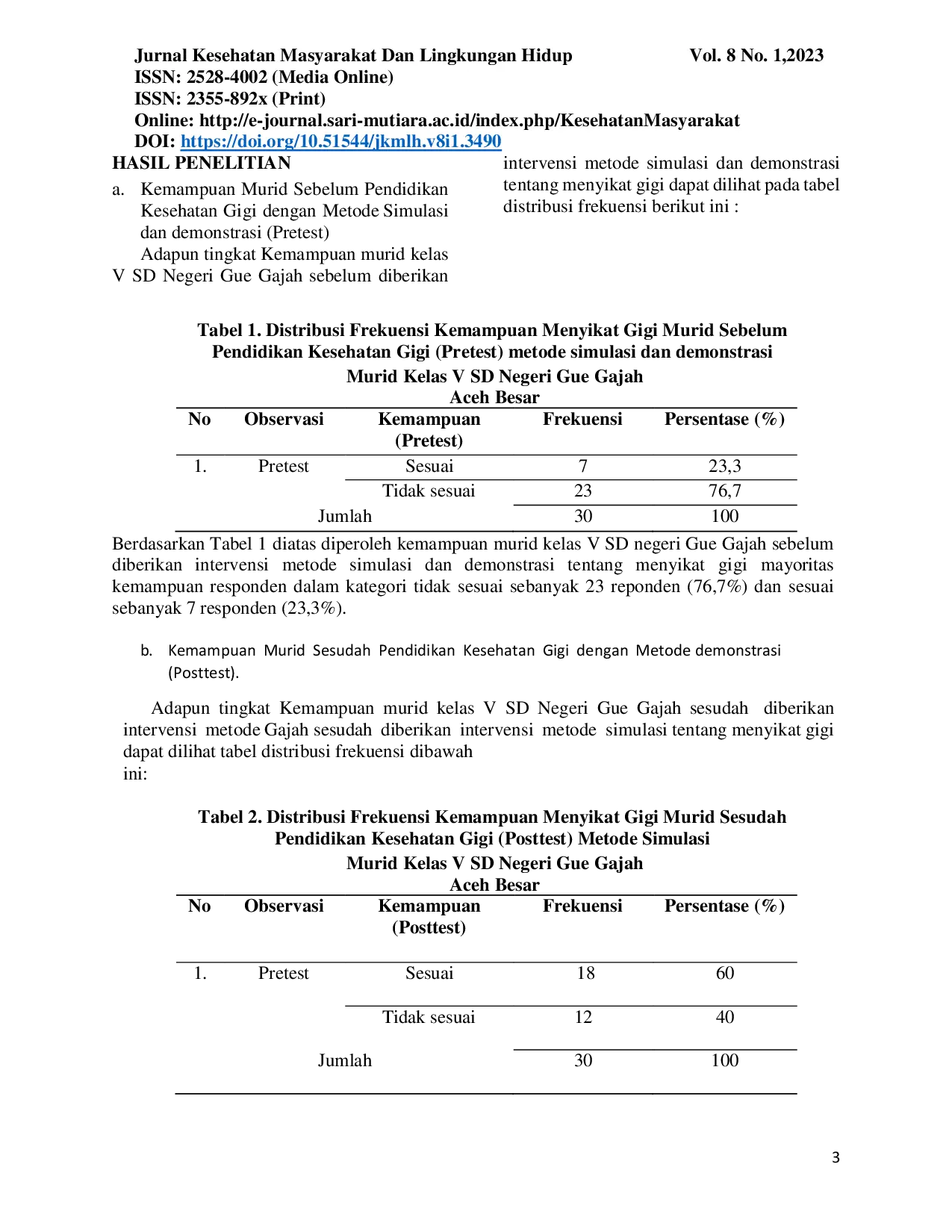 JURIS Pengaruh Metode Simulasi dan Demonstrasi Terhadap Kemampuan Menyikat Gigi Pada Siswa SDN Gue Gajah Aceh Besar