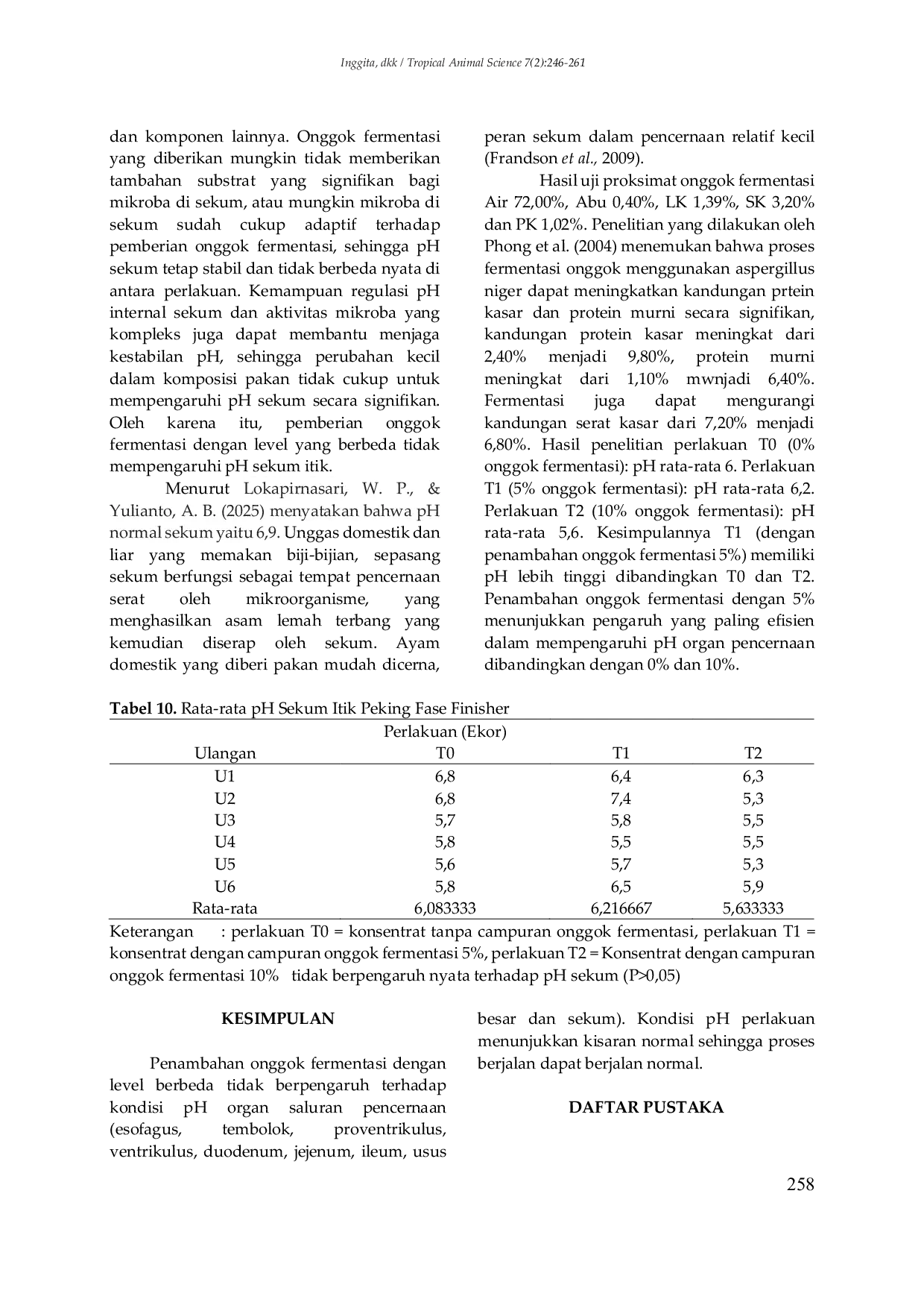 JURIS Pengaruh Pemberian Onggok Fermentasi Terhadap Kondisi Saluran Pencernaan Itik Peking Fase Finisher Umur 90 Hari