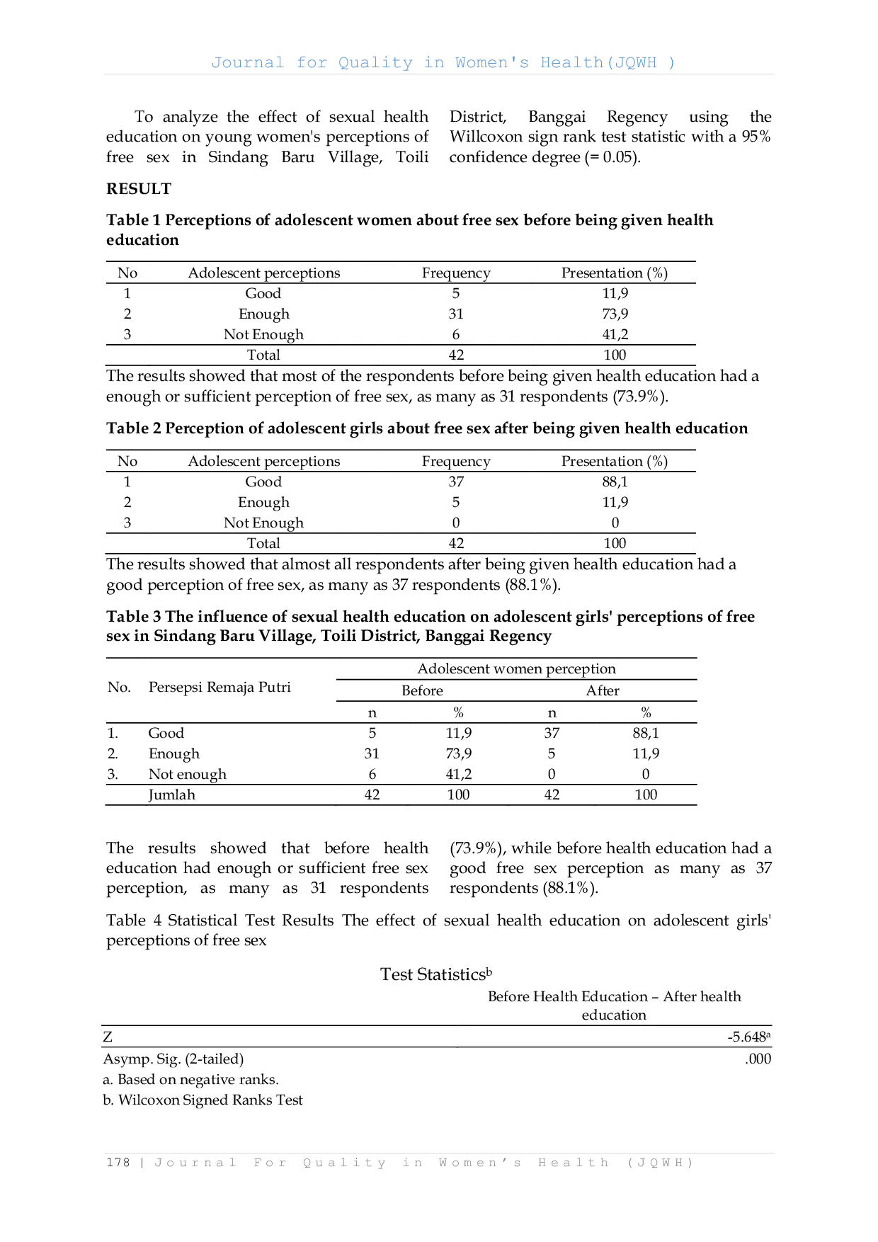 JURIS Analisis Pendidikan Kesehatan Seksual Terhadap Persepsi Wanita Remaja Tentang Seks Bebas