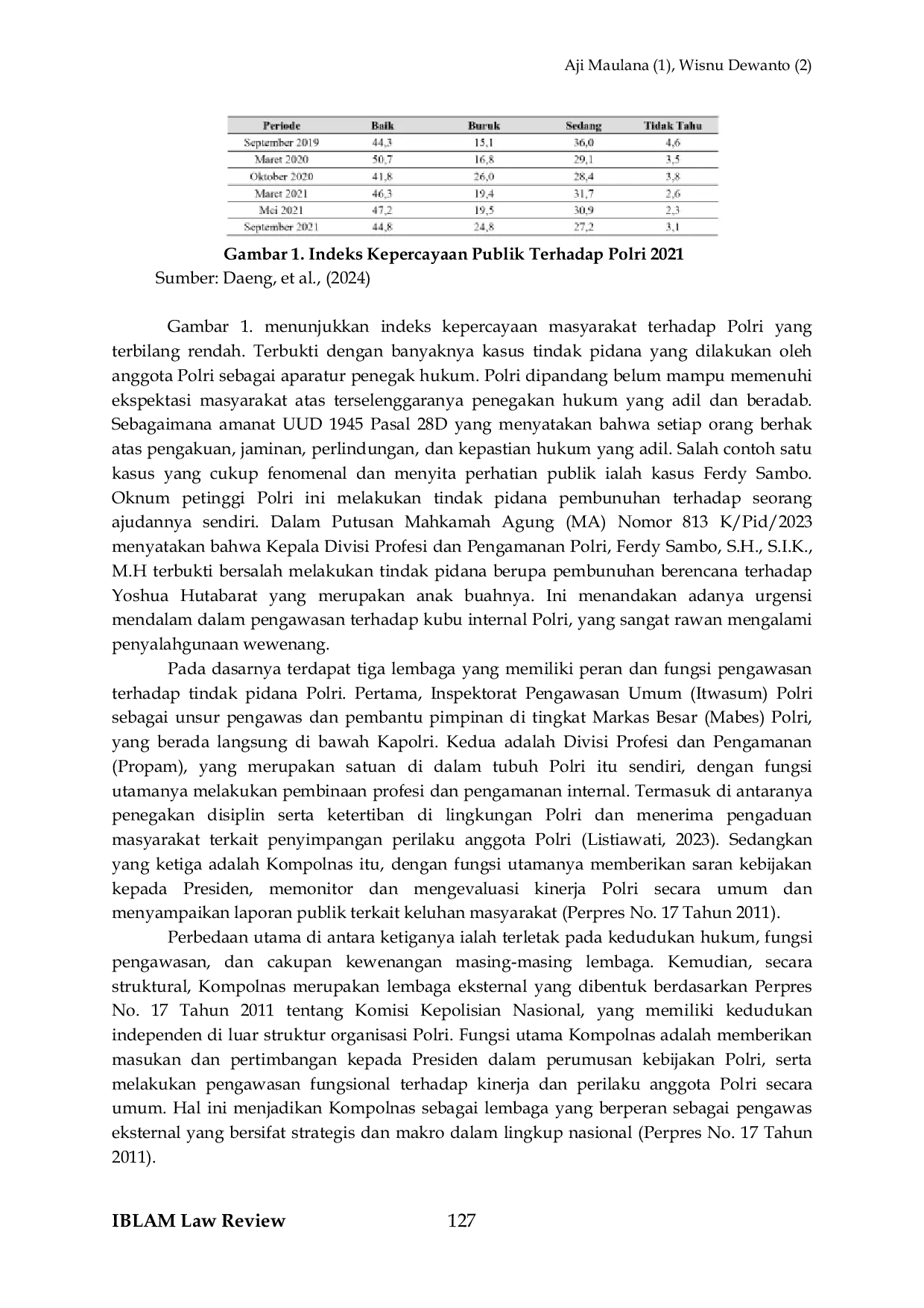 JURIS Urgensi Reformasi Batasan Kewenangan Kompolnas dalam Pengawasan Eksternal Terhadap Anggota Polri yang Melakukan Tindak Pidana