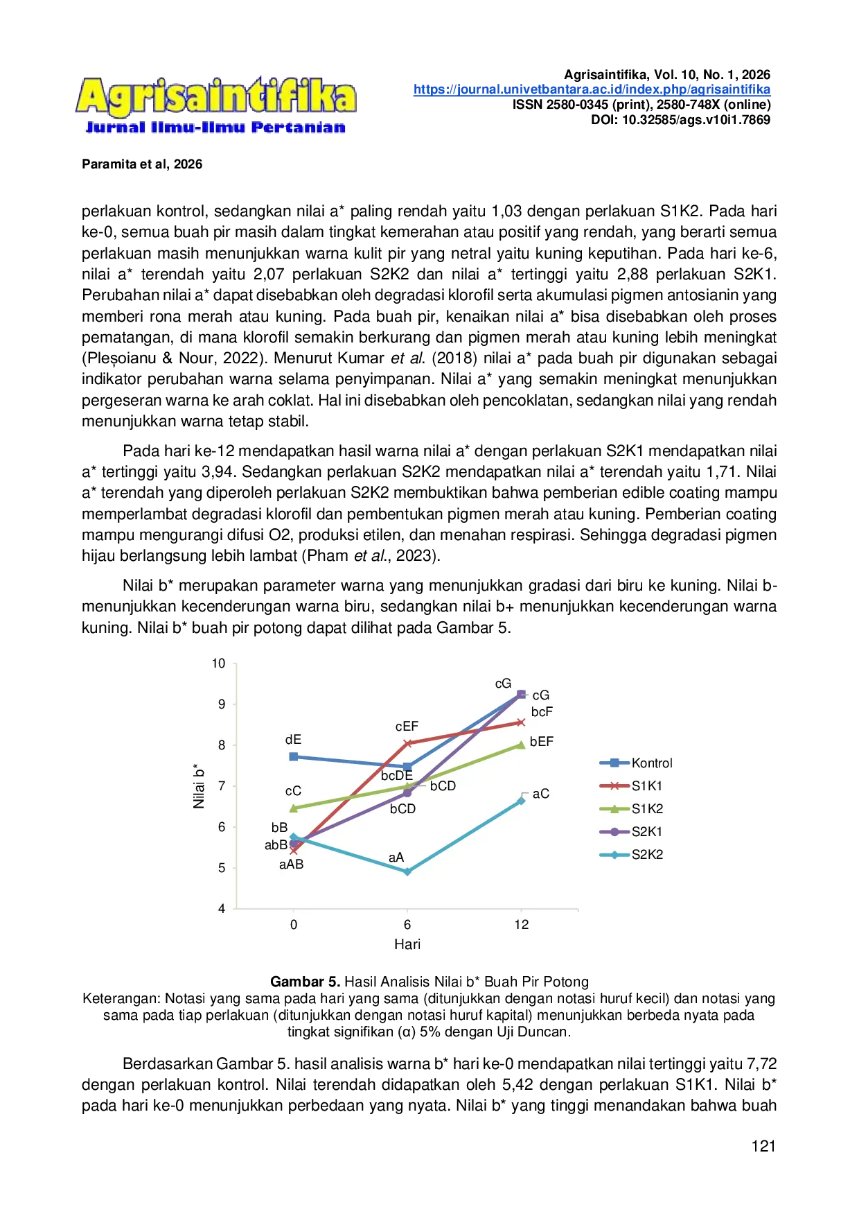 JURIS PENGARUH SODIUM ALGINAT KALSIUM KLORIDA SEBAGAI EDIBLE COATING TERHADAP SUSUT BOBOT TPT DAN WARNA BUAH PIR POTONG SEGAR PADA PENYIMPANAN DINGIN