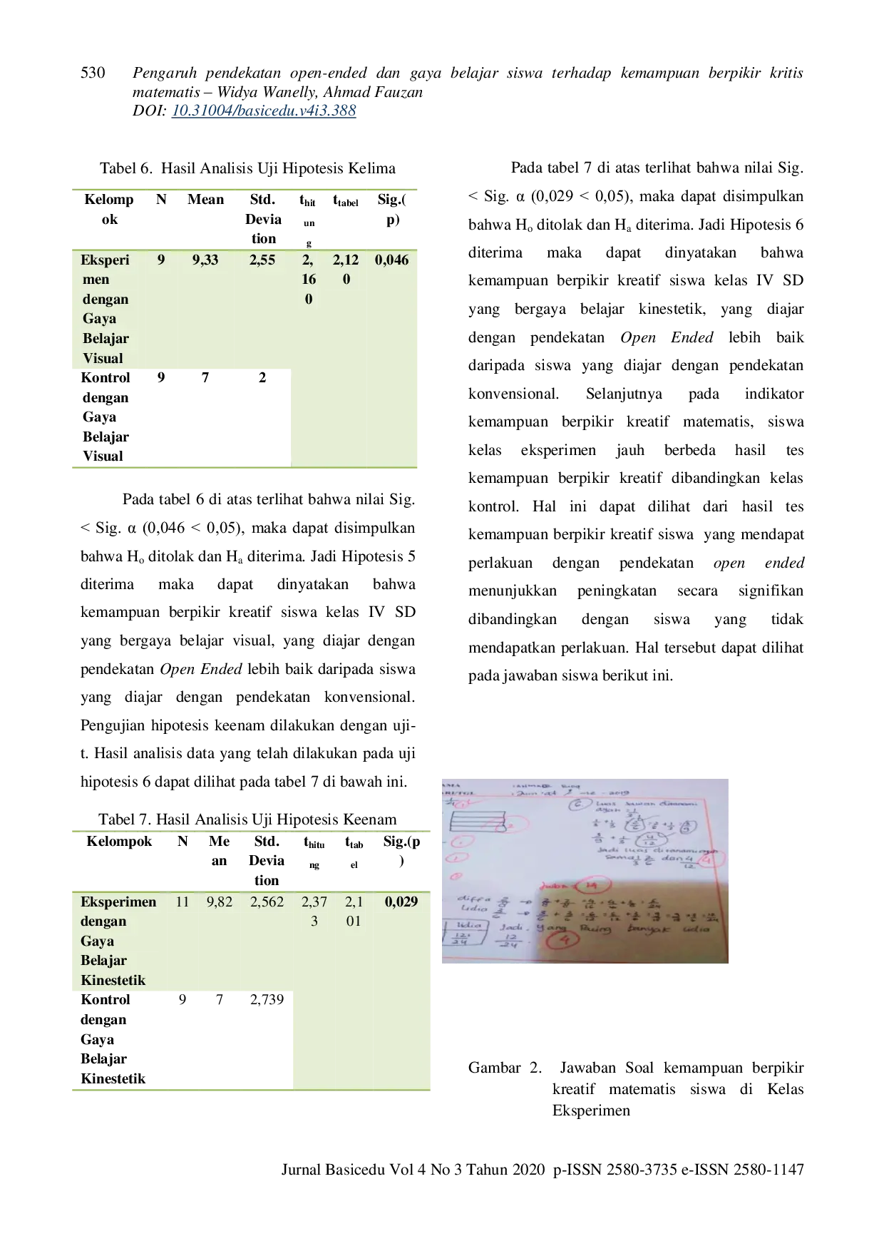 JURIS Pengaruh Pendekatan Open Ended dan Gaya Belajar Siswa terhadap Kemampuan Berpikir Kreatif Matematis