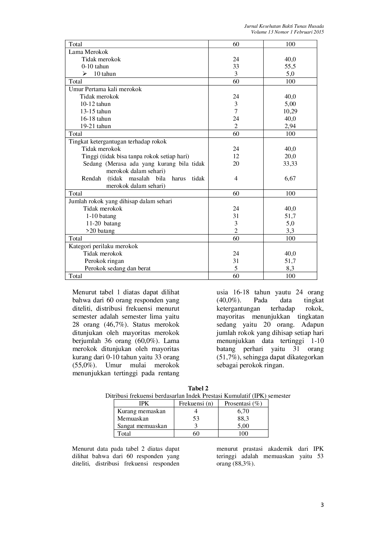 JURIS PENGARUH PERILAKU MEROKOK TERHADAP PRESTASI AKADEMIK MAHASISWA PRODI D III KEPERAWATAN STIKes BAKTI TUNAS HUSADA TASIKMALAYA TAHUN 2014