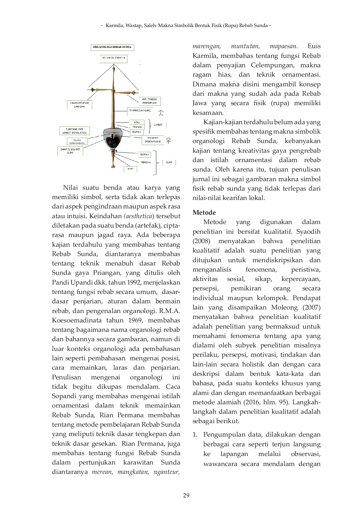 JURIS Makna Simbolik Bentuk Fisik Rupa Rebab Sunda
