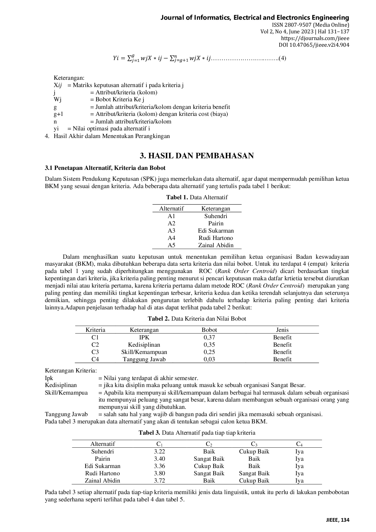 JURIS Sistem Pendukung Keputusan Pemilihan Ketua Organisasi BKM Badan Keswadayaan Masyarakat Menerapkan Metode MOORA