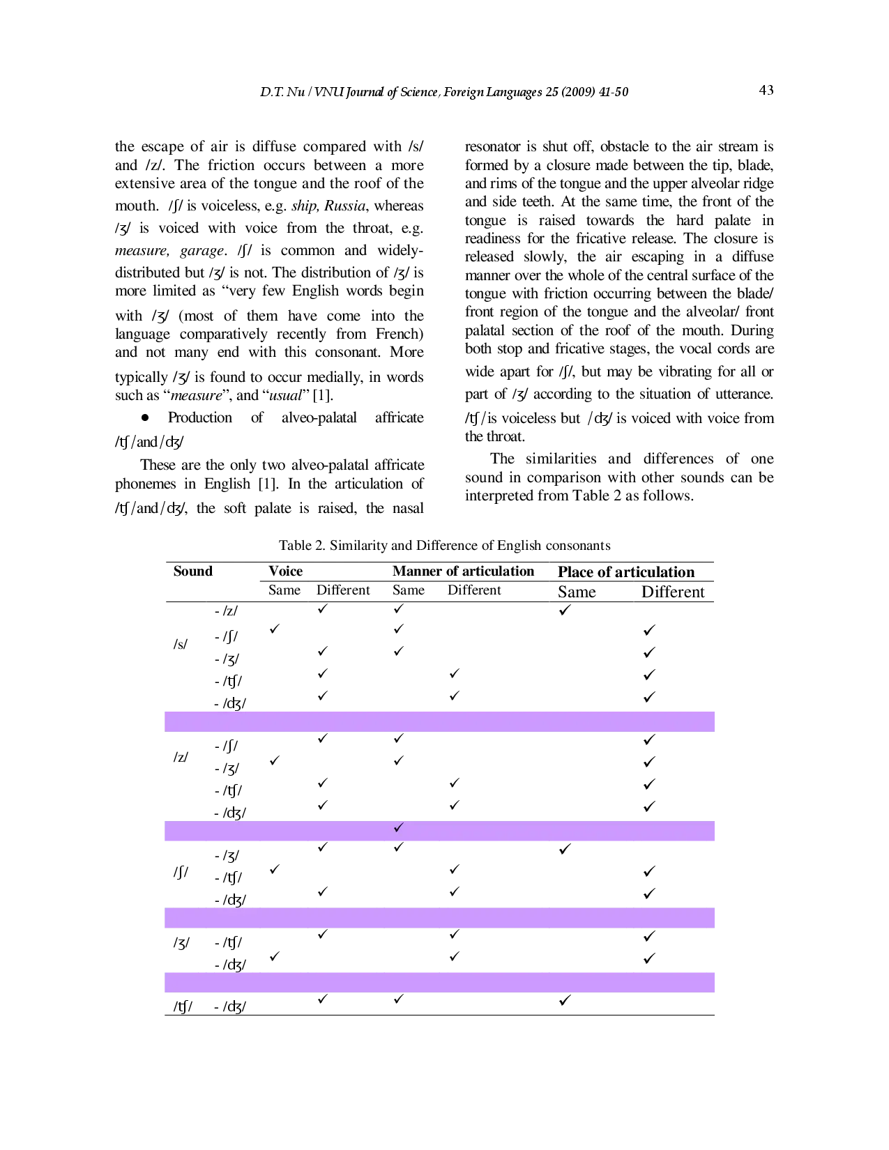 juris Exploring EFL students pronunciation through the application of AI powered tool Reading Progress A case study in Vietnam