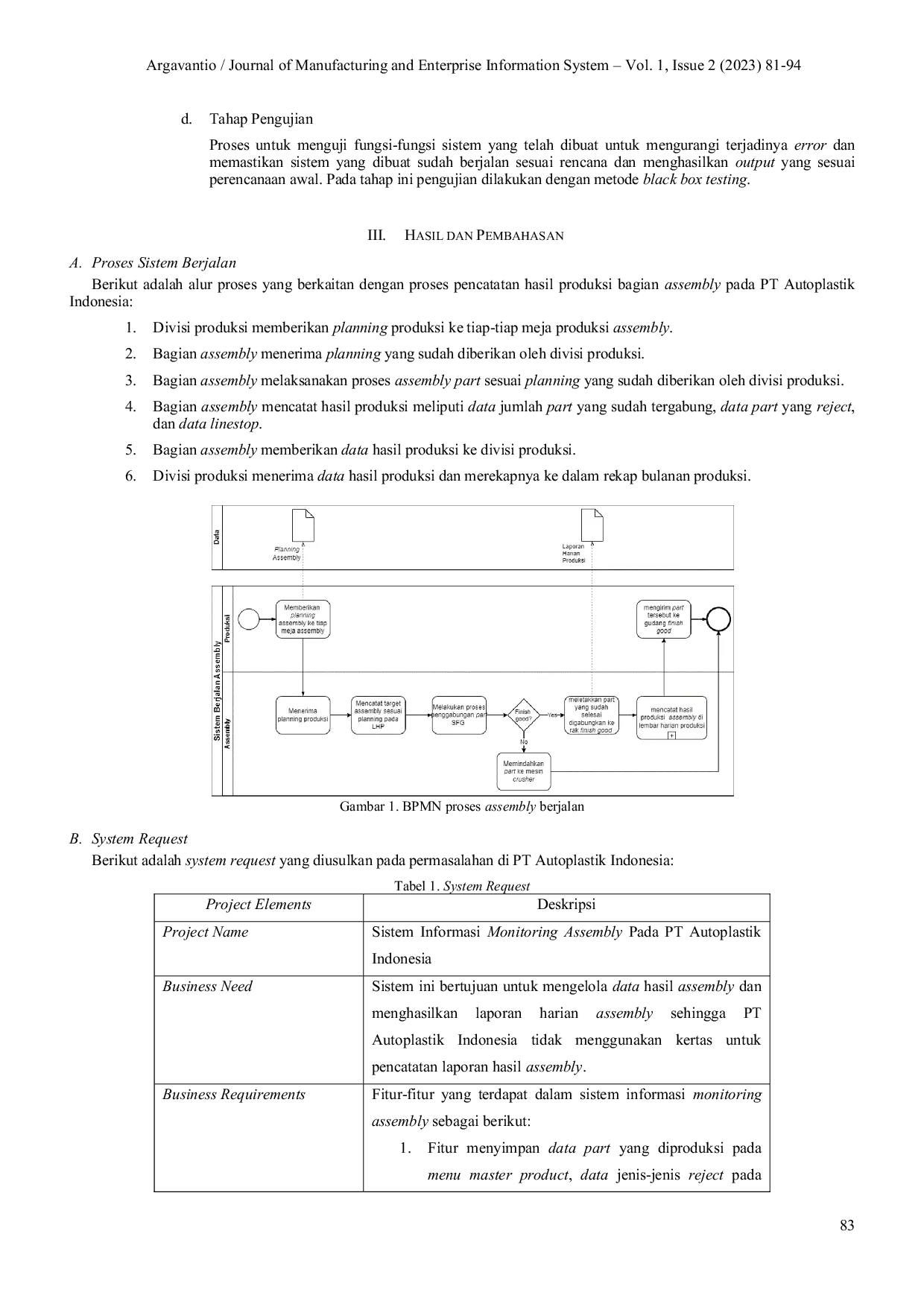 JURIS Rancang Bangun Sistem Informasi Monitoring Assembly di PT Autoplastik Indonesia