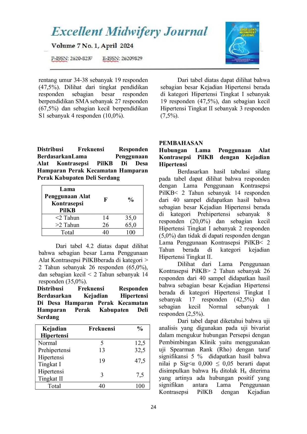 JURIS Hubungan Lama Penggunaan Kontrasepsi Pil Kb Dengan Kejadian Hipertensi Pada Wanita Usia Subur Di Desa Hamparan Perak Kec Hamparan Perak Kab Deli Serdang