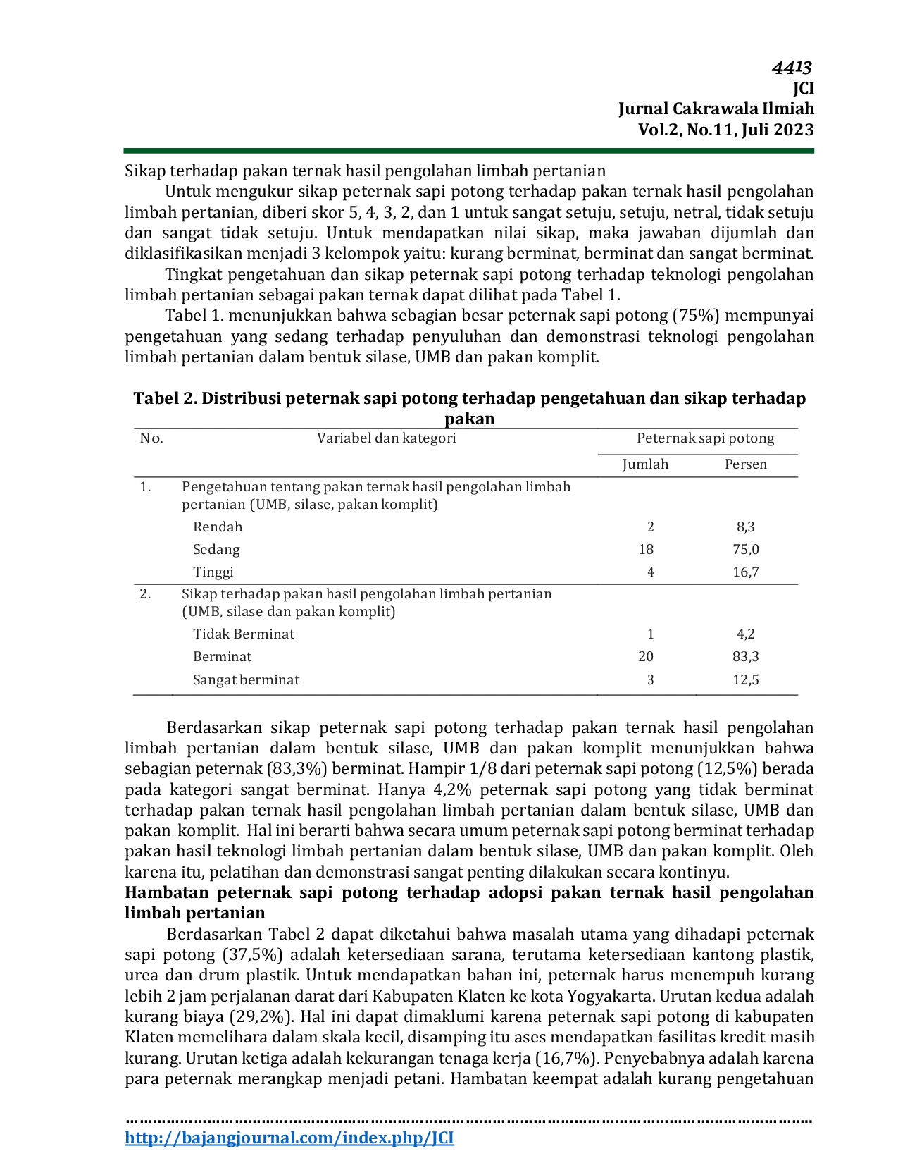 JURIS Pengetahuan Dan Sikap Peternak Sapi Potong Terhadap Teknologi Pengolahan Limbah Pertanian Sebagai Pakan Ternak