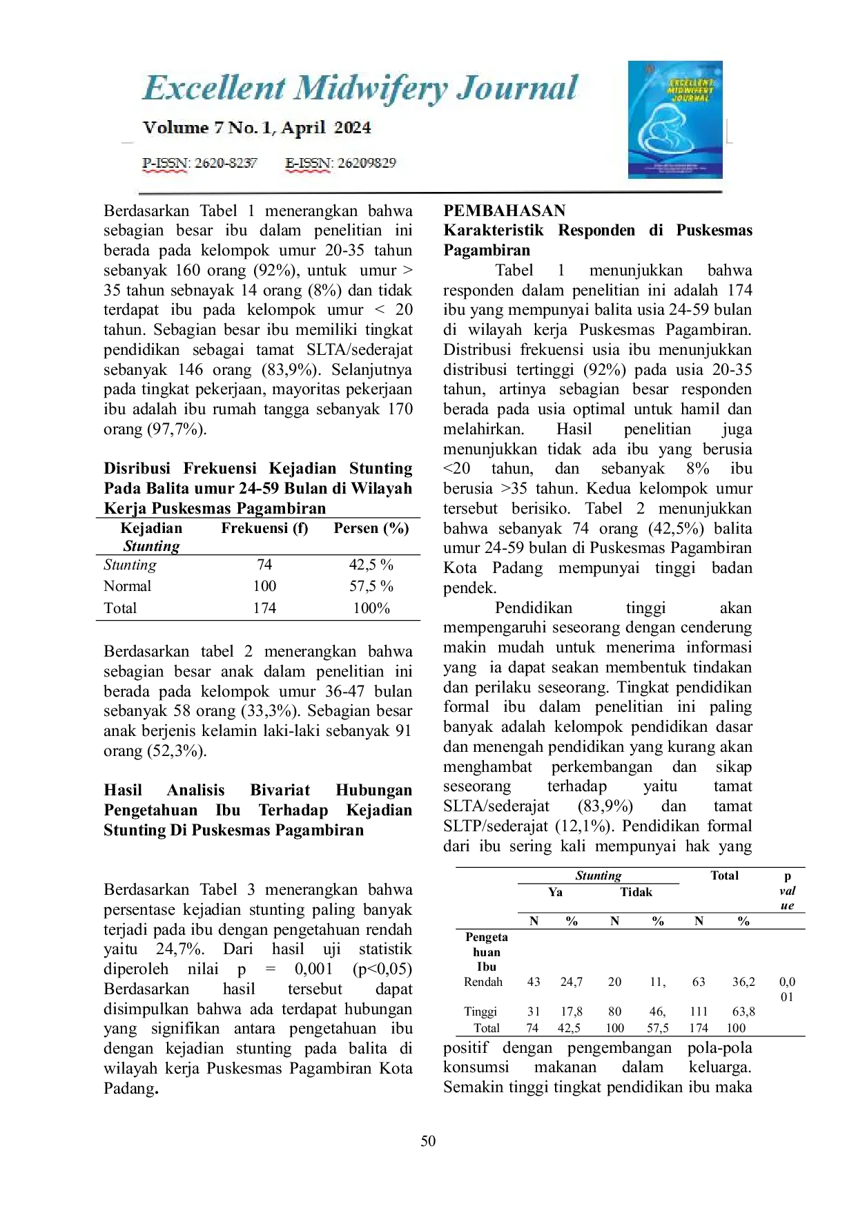 JURIS Hubungan Pengetahuan Ibu Terhadap Kejadian Stunting Pada Balita Di Puskesmas Pagambiran