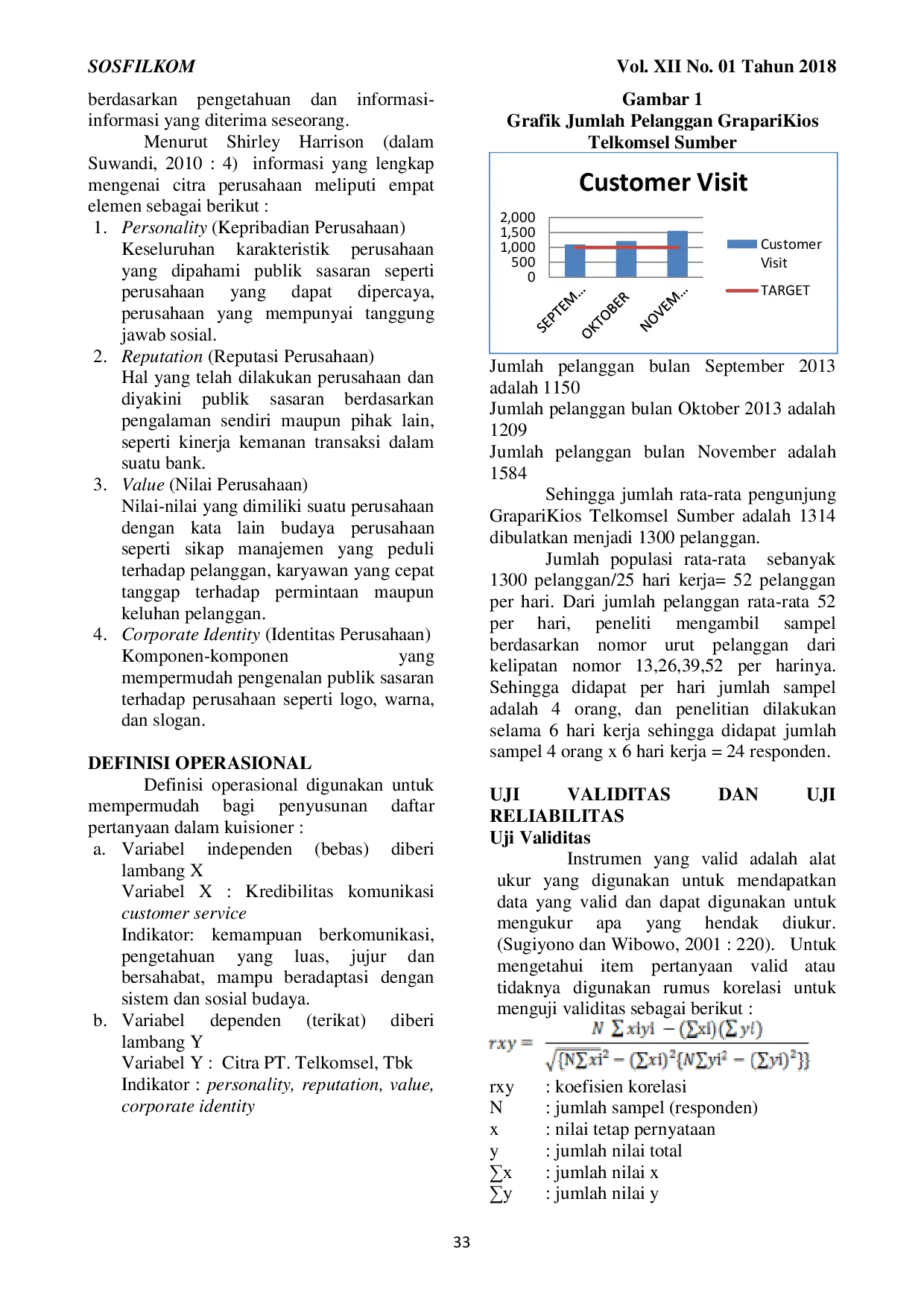 JURIS PENGARUH KREDIBILITAS KOMUNIKASI CUSTOMER SERVICE TERHADAP CITRA PT TELEKOMUNIKASI SELULER TBK Studi Pada Grapari Kios Telkomsel Sumber Cirebon