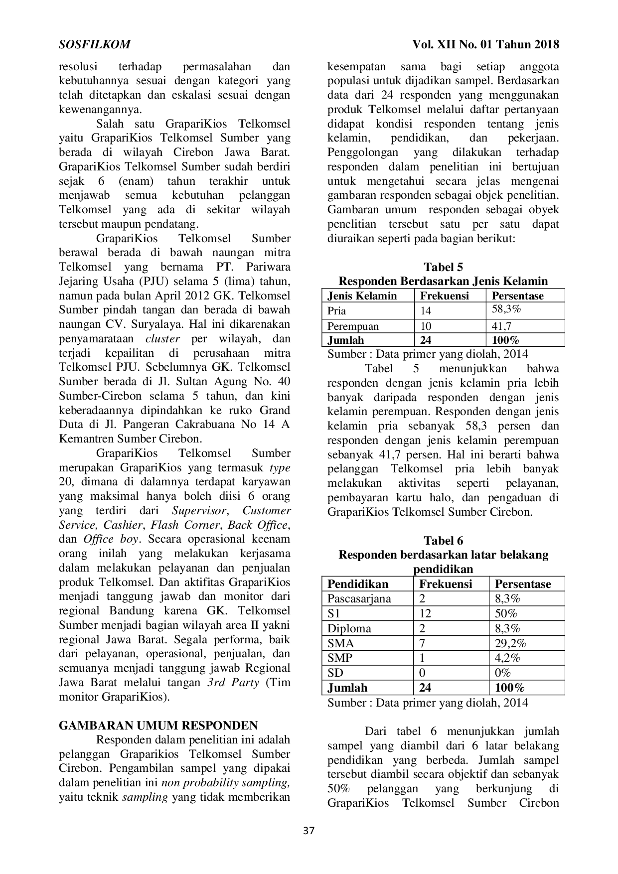 JURIS PENGARUH KREDIBILITAS KOMUNIKASI CUSTOMER SERVICE TERHADAP CITRA PT TELEKOMUNIKASI SELULER TBK Studi Pada Grapari Kios Telkomsel Sumber Cirebon