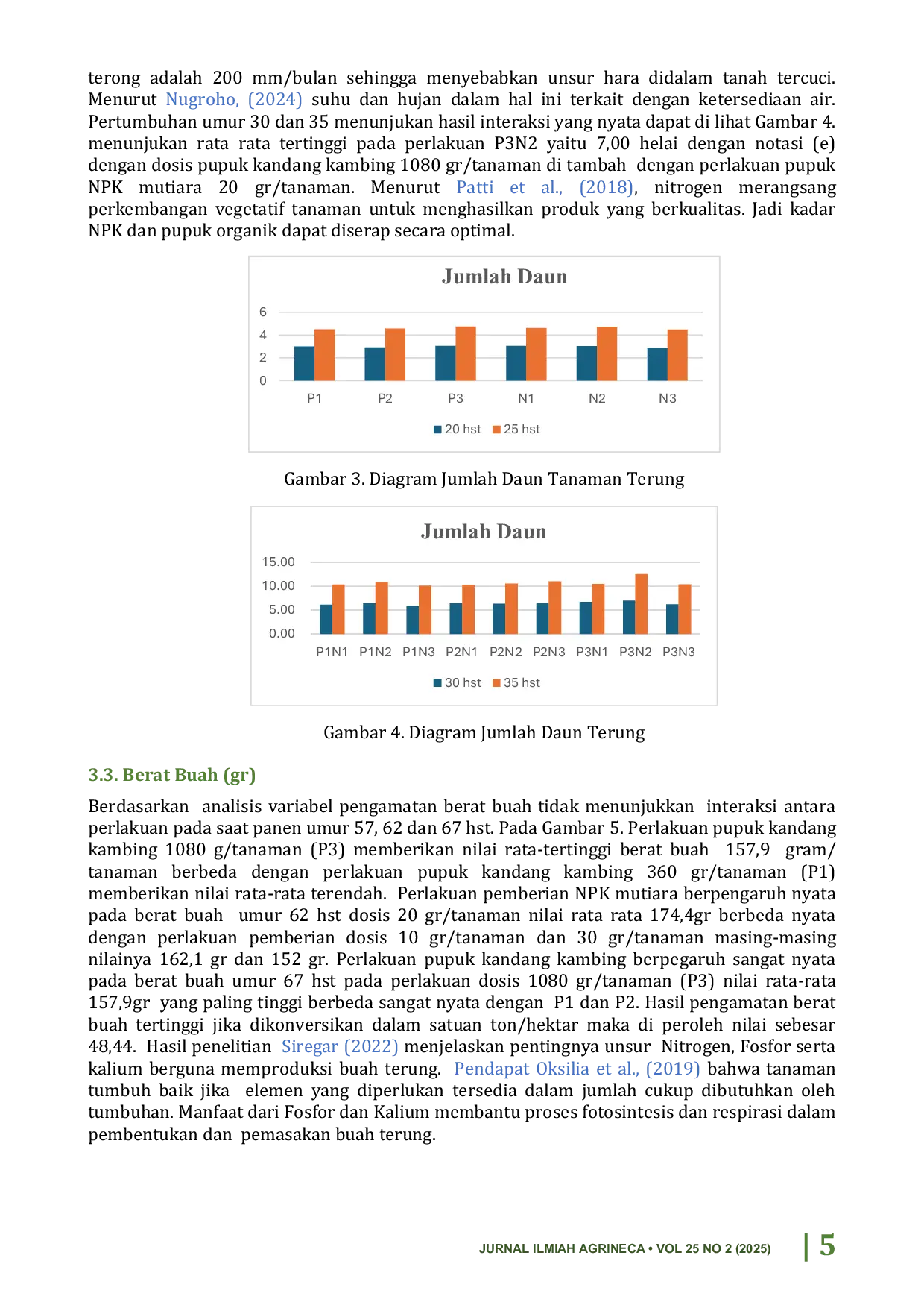 JURIS Efektivitas Penambahan Pupuk Kandang Kambing dan NPK Terhadap Pertumbuhan dan Hasil Terung Solanum melongena L