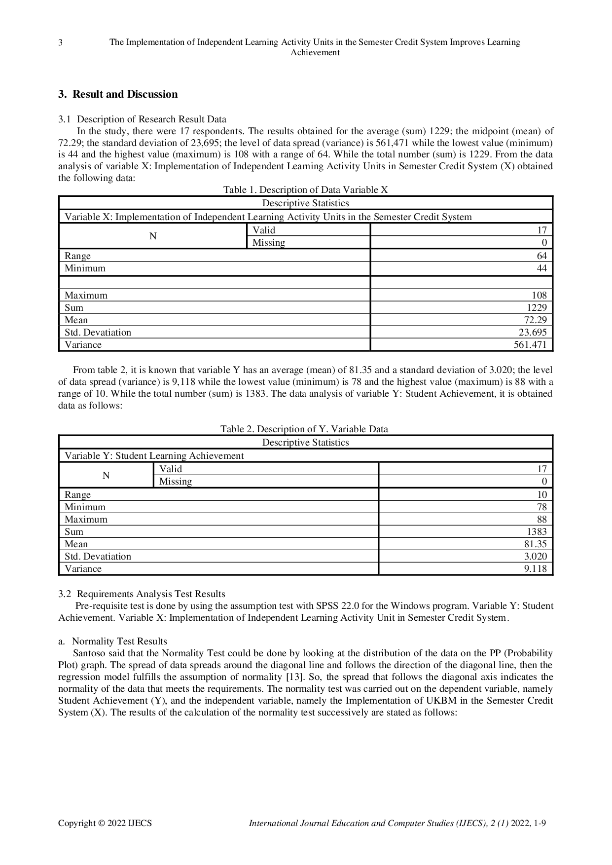 JURIS The Implementation of Independent Learning Activity Units in the Semester Credit System Improves Learning Achievement
