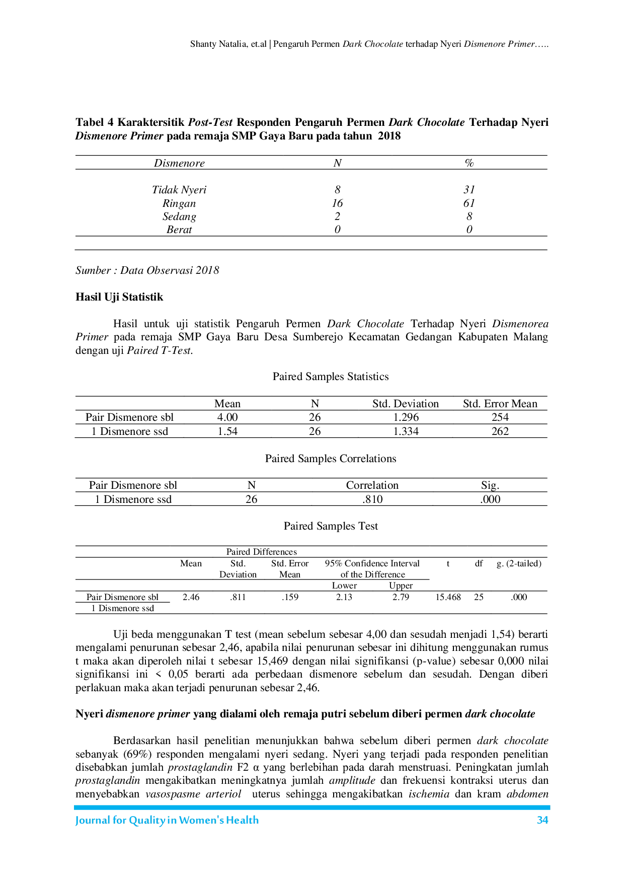 JURIS Pengaruh Permen Dark Chocolate terhadap Nyeri Dismenore Primer pada Remaja Putri di SMP Gaya Baru Desa Sumberejo Kecamatan Gedangan Kabupaten Malang